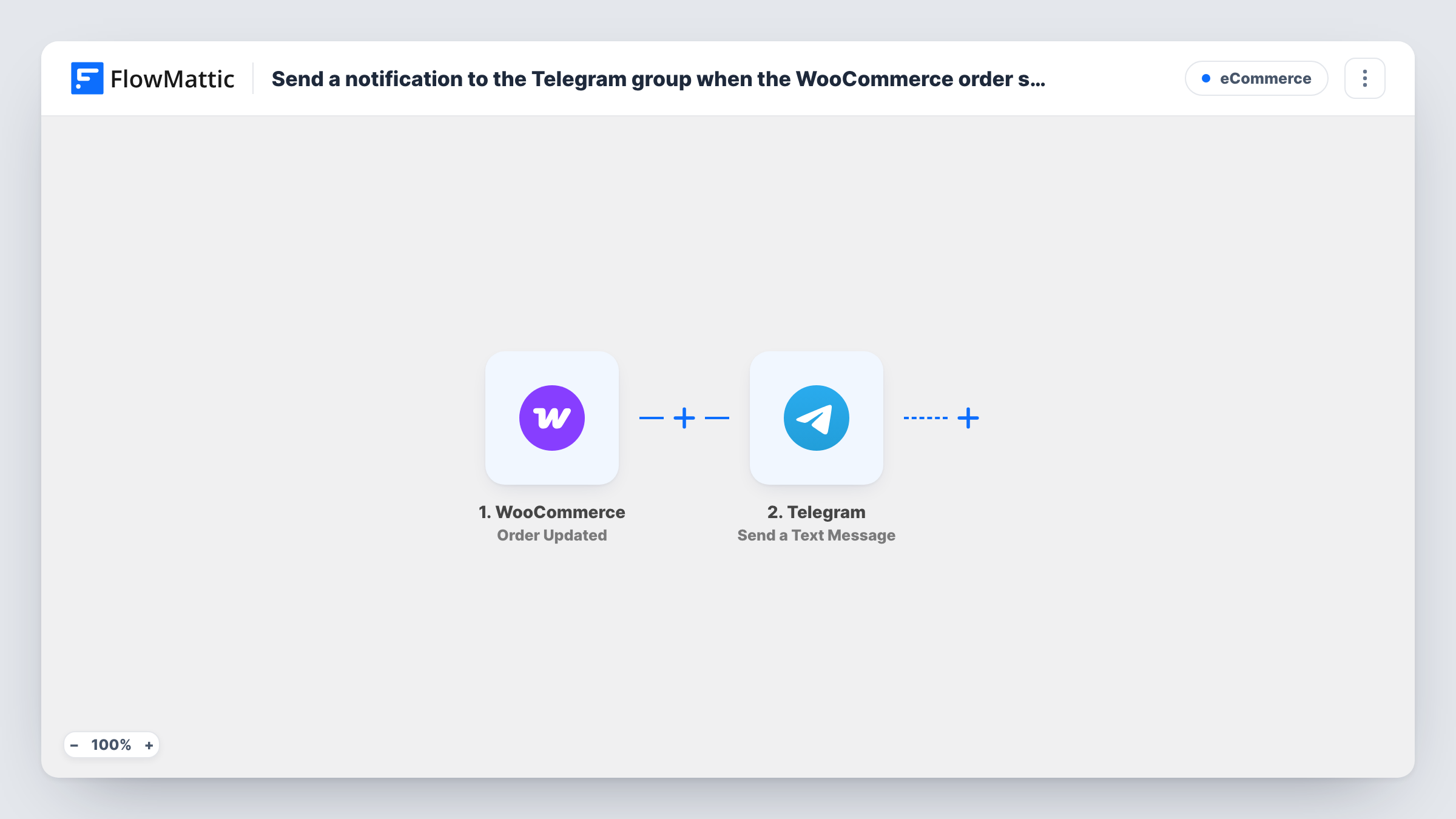 The Send a notification to the Telegram group when a WooCommerce order is completed workflow on the FlowMattic canvas, with 2 steps across WooCommerce, Telegram