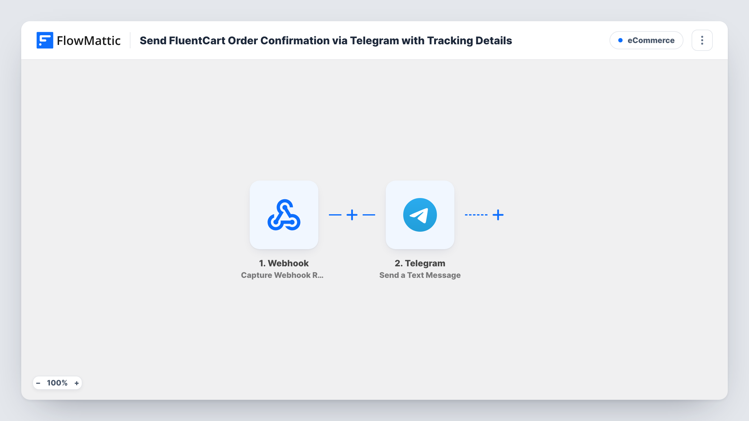 The Send a FluentCart order confirmation via Telegram workflow on the FlowMattic canvas, with 2 steps across FluentCart, Telegram
