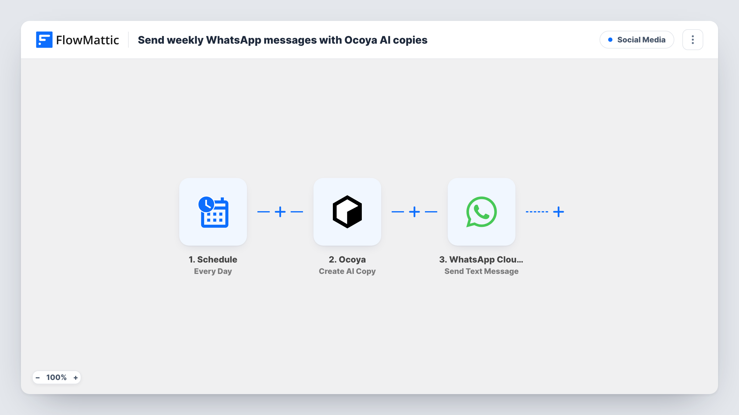 The Send weekly WhatsApp messages with Ocoya AI copies workflow on the FlowMattic canvas, with 3 steps across Schedule, Ocoya, WhatsApp Cloud API