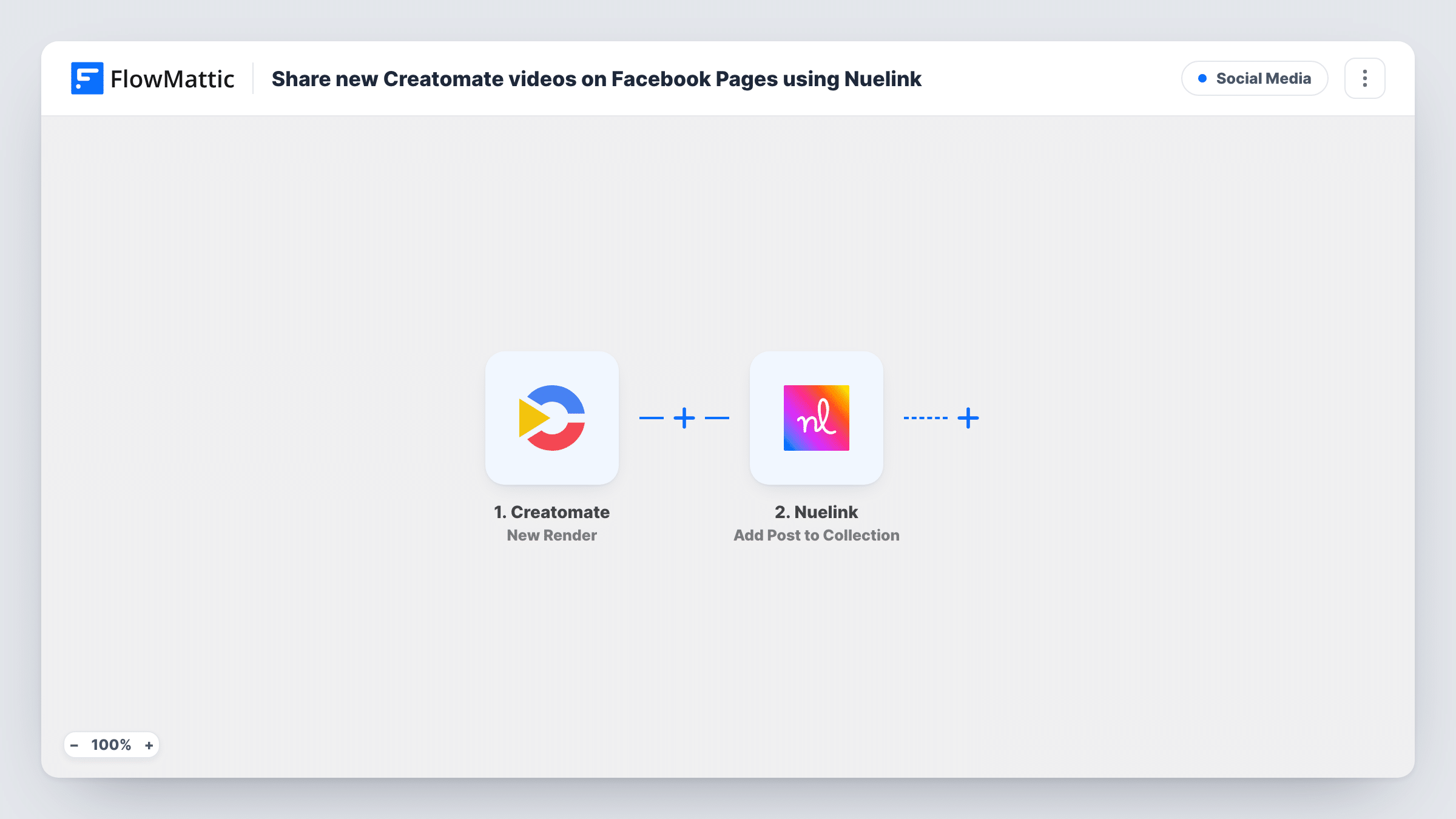 The Share new Creatomate renders on Facebook Pages using Nuelink workflow on the FlowMattic canvas, with 2 steps across Creatomate, Nuelink