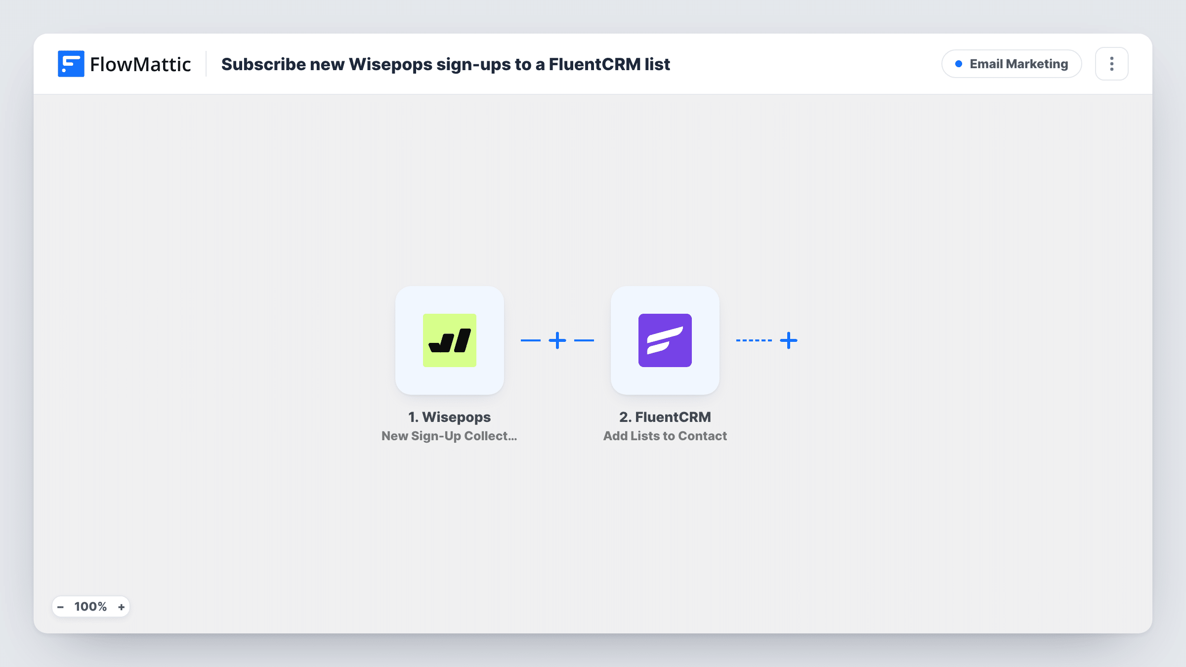 The Subscribe new Wisepops sign-ups to a FluentCRM list workflow on the FlowMattic canvas, with 3 steps across Wisepops, FluentCRM