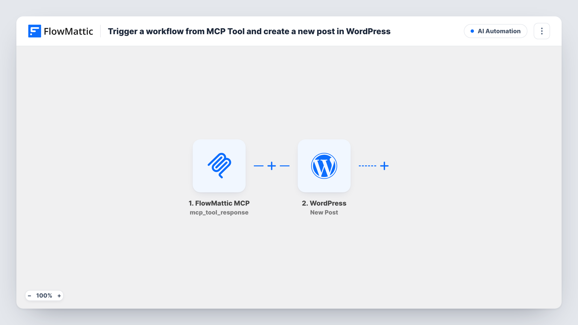 The Trigger a workflow from MCP Tool and create a new post in WordPress workflow on the FlowMattic canvas, with 3 steps across FlowMattic MCP, WordPress
