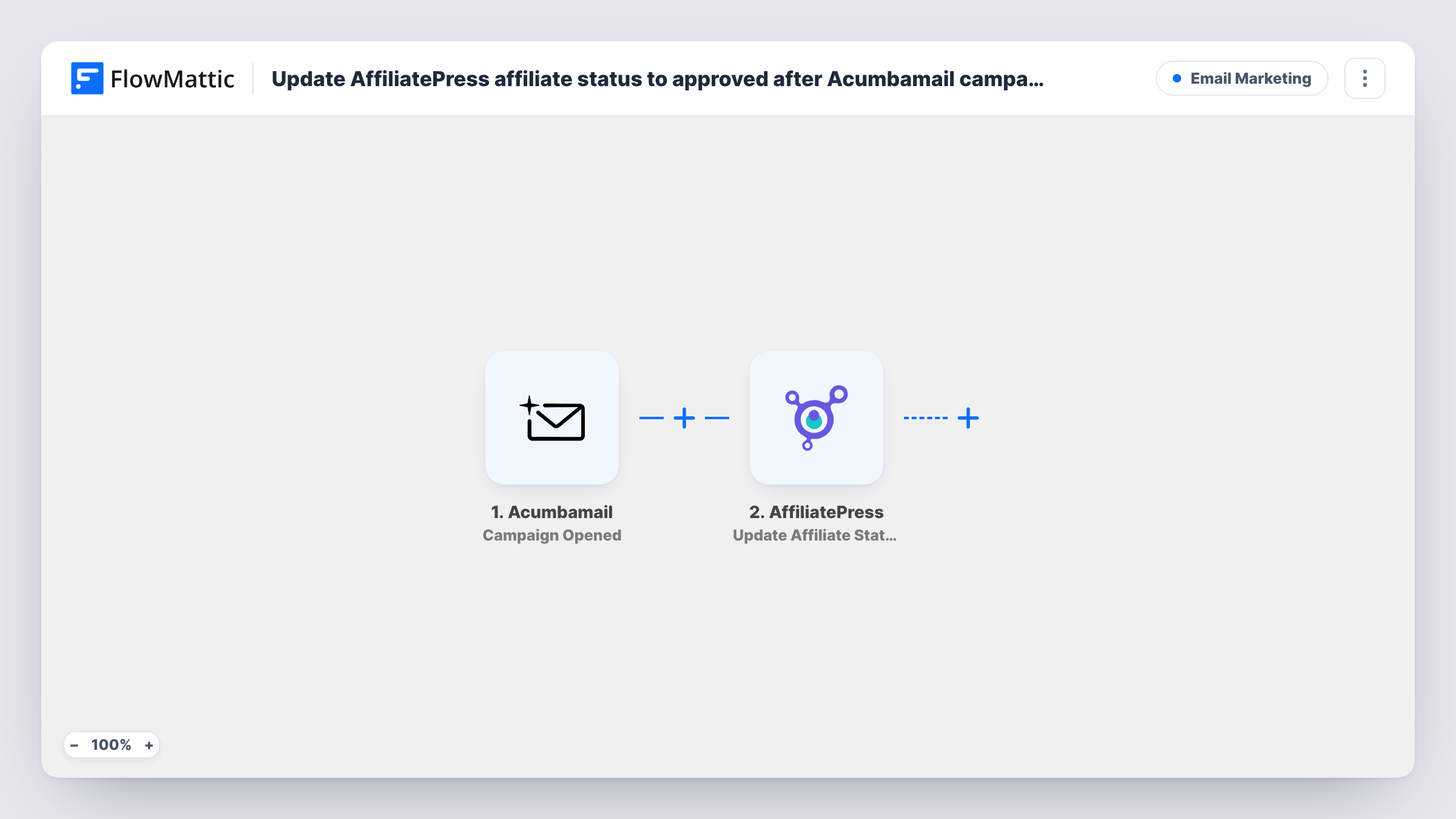 The Approve an AffiliatePress affiliate after an Acumbamail campaign is opened on your VIP list workflow on the FlowMattic canvas, with 4 steps across Acumbamail, AffiliatePress, Filter