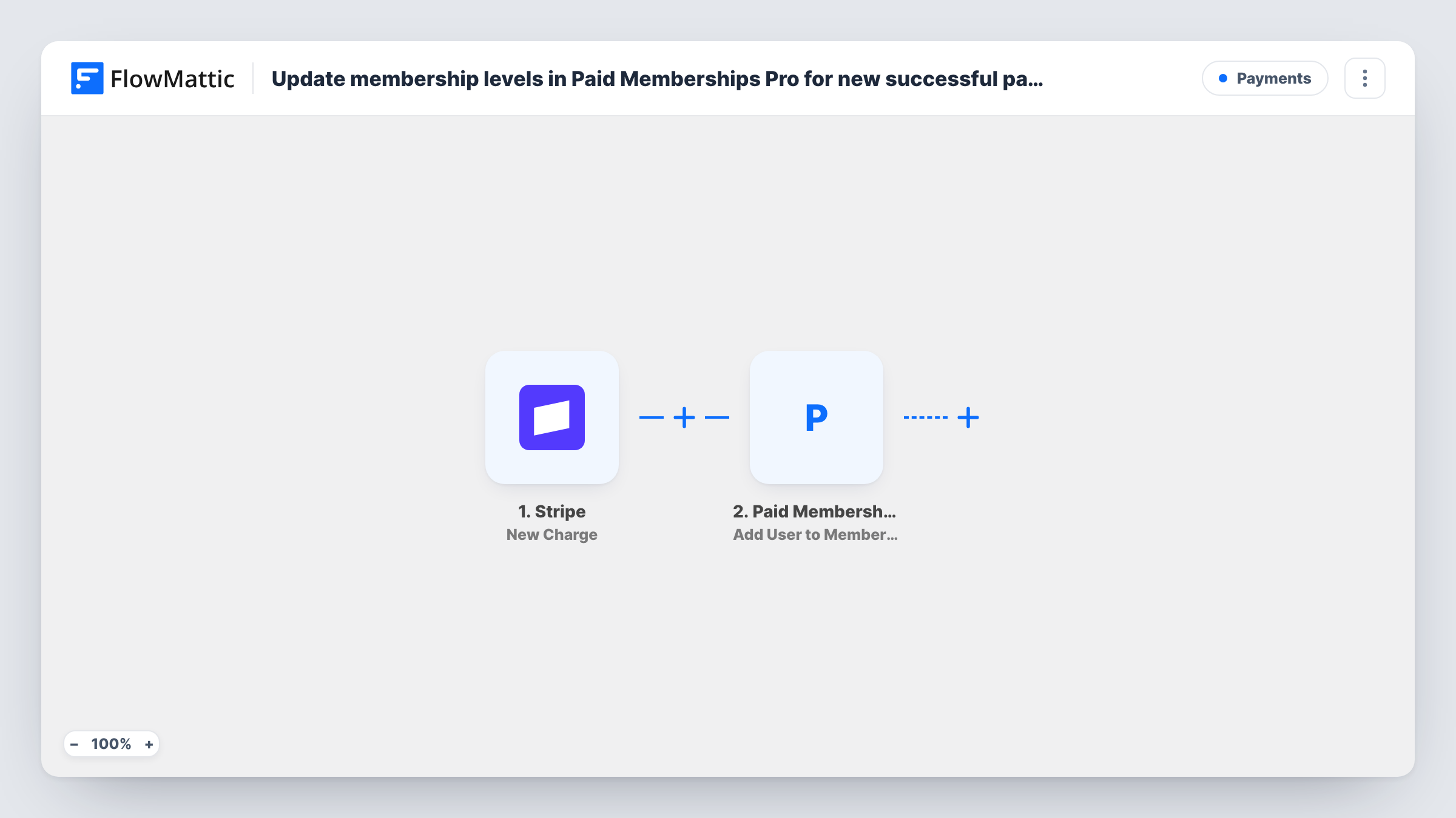 The Update membership levels in Paid Memberships Pro for new successful payments in Stripe workflow on the FlowMattic canvas, with 3 steps across Stripe, WordPress, Paid Memberships Pro