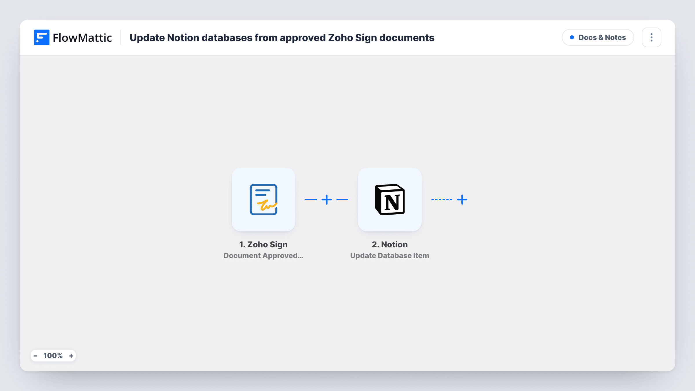 The Update Notion databases from approved Zoho Sign documents workflow on the FlowMattic canvas, with 4 steps across Zoho Sign, Notion, Filter