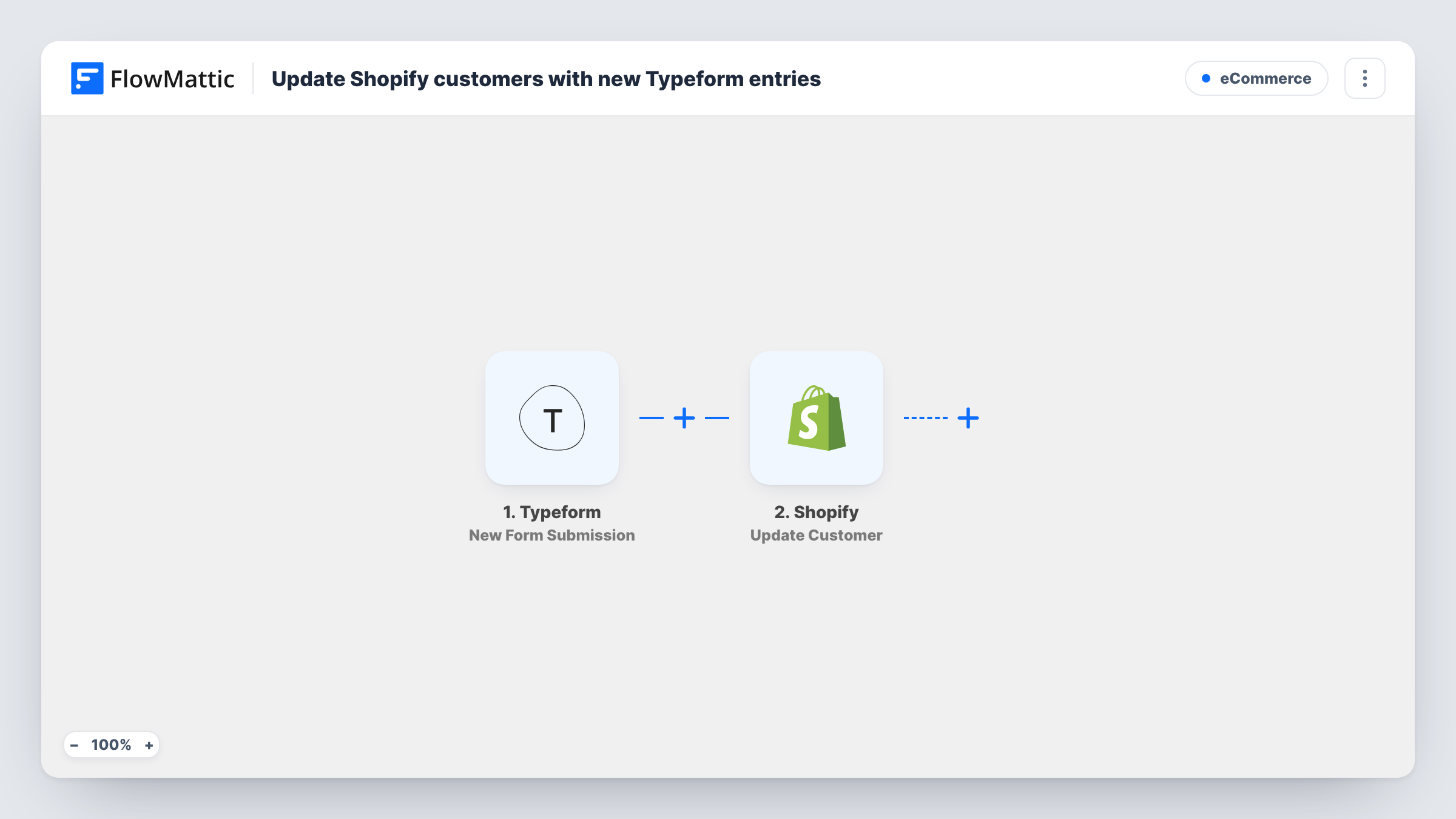 The Update Shopify customers with new Typeform entries workflow on the FlowMattic canvas, with 3 steps across Typeform, Shopify
