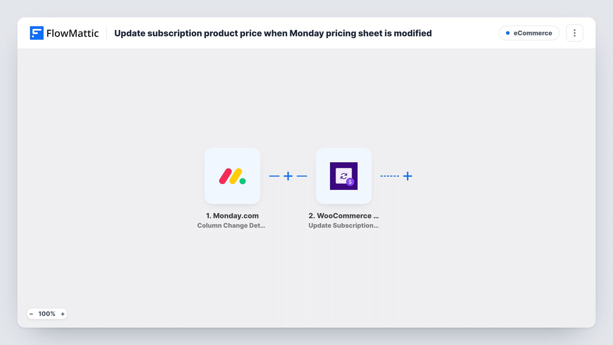 The Update a WooCommerce subscription product price when a Monday pricing board column changes workflow on the FlowMattic canvas, with 2 steps across Monday.com, WooCommerce Subscriptions