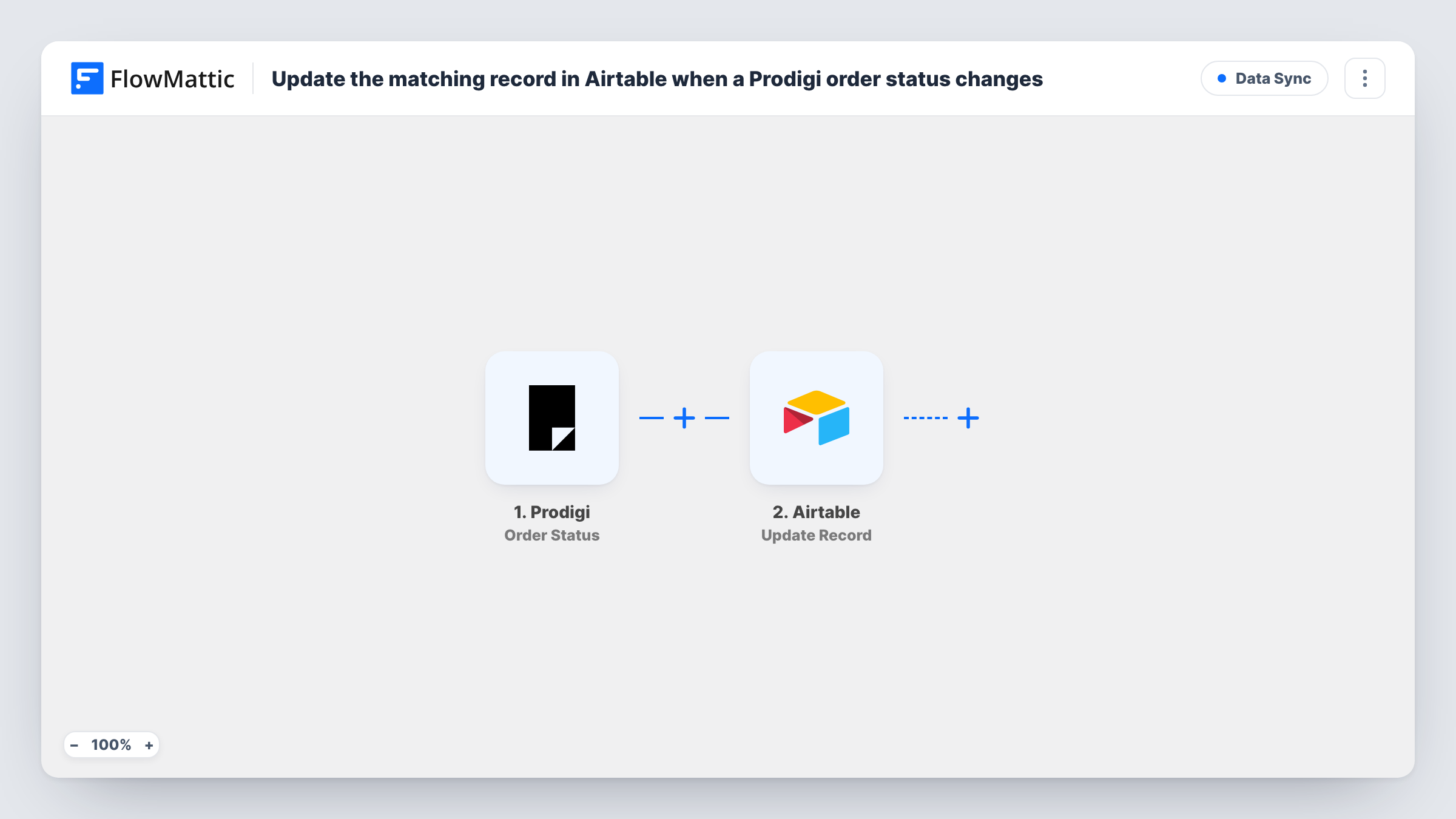 The Update the matching record in Airtable when a Prodigi order status changes workflow on the FlowMattic canvas, with 4 steps across Prodigi, Airtable, Filter
