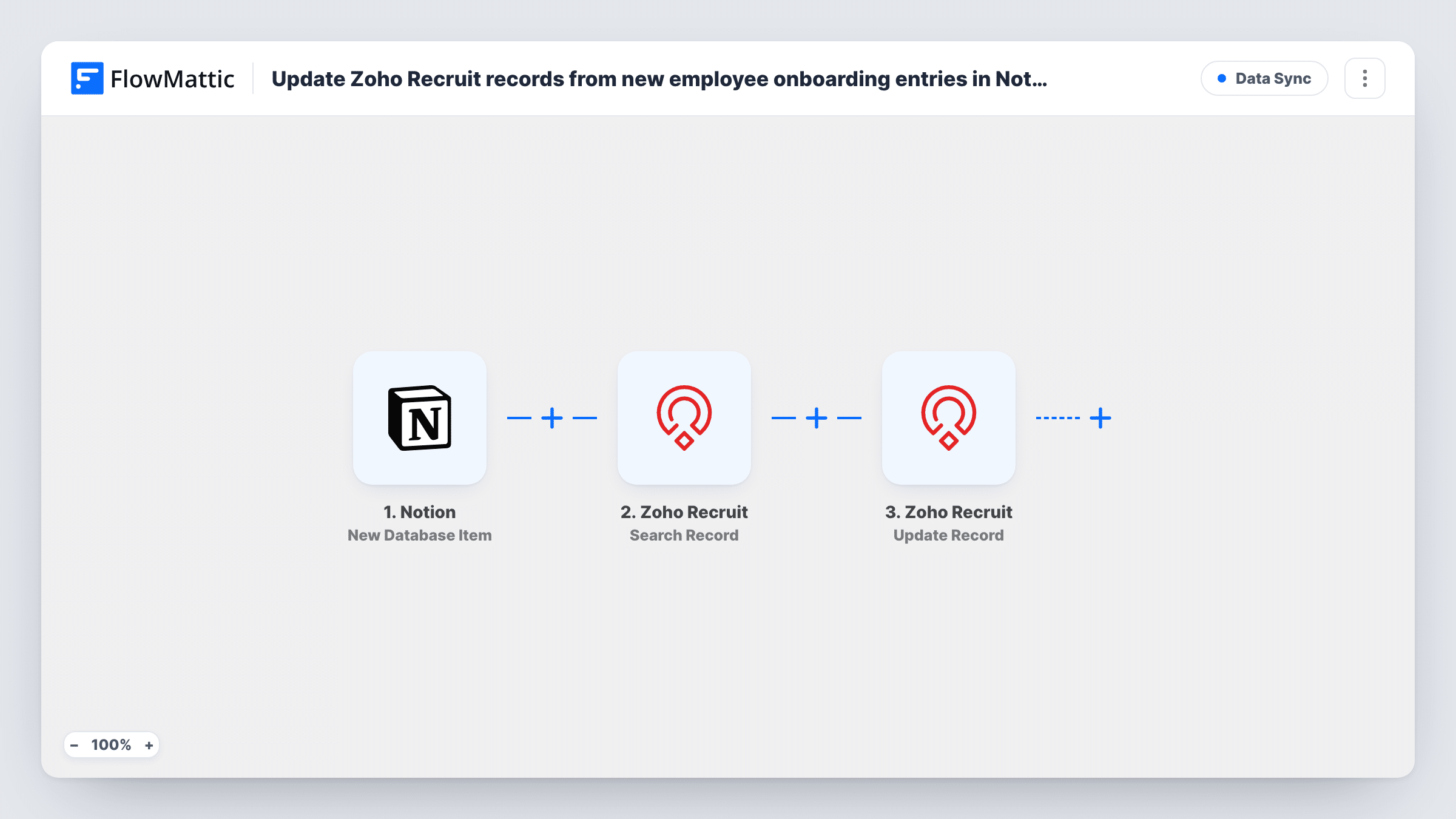 The Update Zoho Recruit records from new employee onboarding entries in Notion workflow on the FlowMattic canvas, with 3 steps across Notion, Zoho Recruit