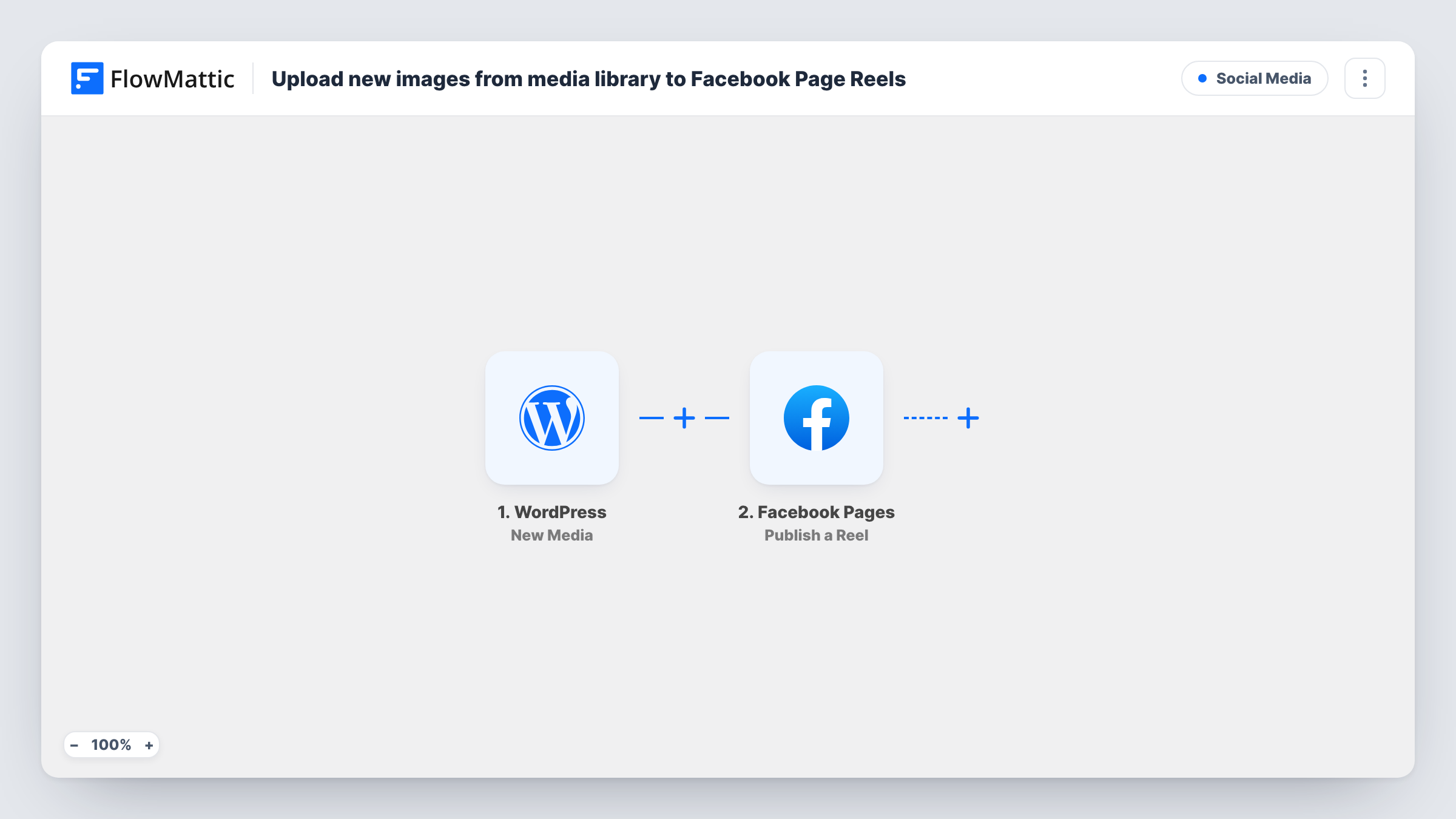 The Publish new videos from the media library as Facebook Page Reels workflow on the FlowMattic canvas, with 4 steps across WordPress, Filter, Facebook Pages