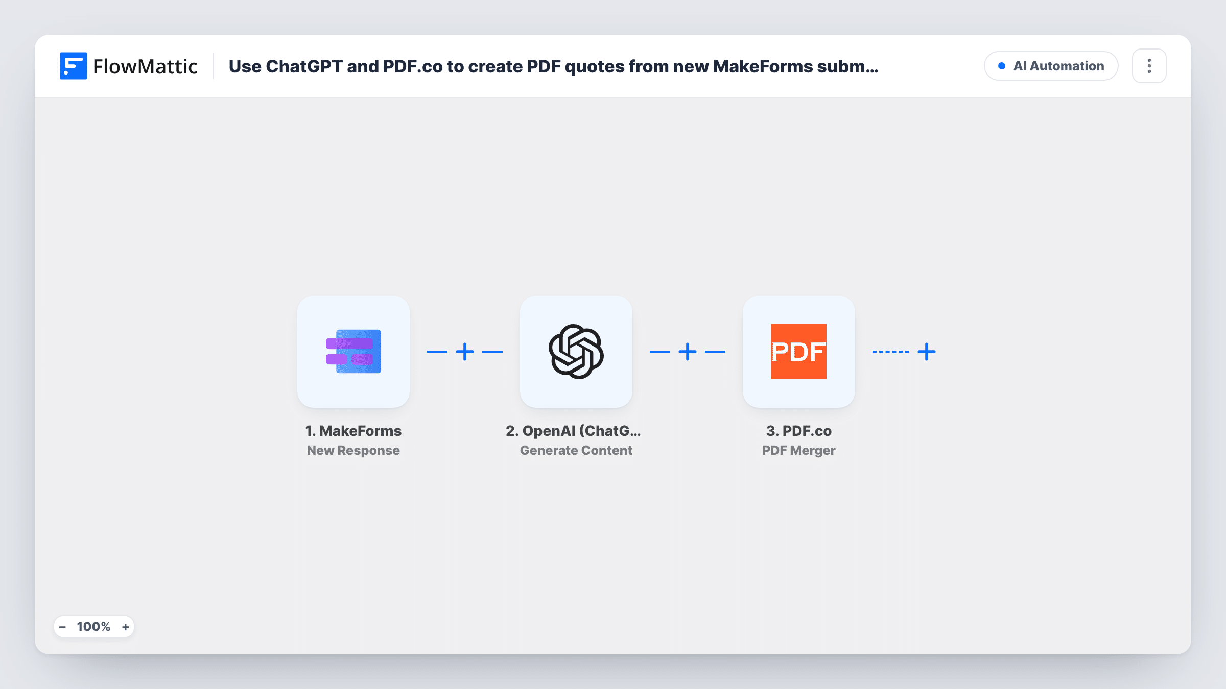 The Use ChatGPT and PDF.co to create PDF quotes from new MakeForms submission workflow on the FlowMattic canvas, with 3 steps across MakeForms, OpenAI (ChatGPT), PDF.co