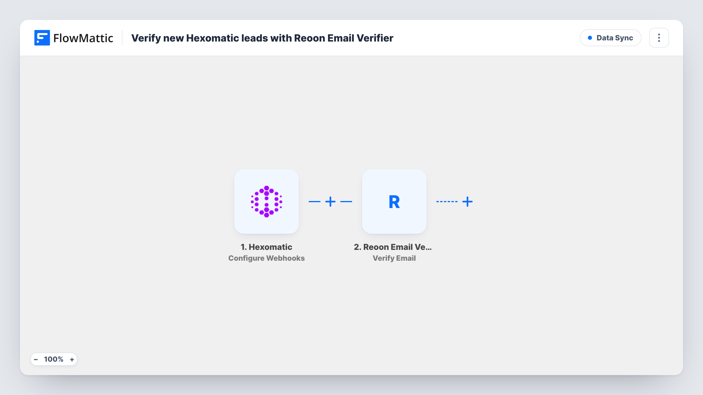 The Verify new Hexomatic leads with Reoon Email Verifier workflow on the FlowMattic canvas, with 4 steps across Hexomatic, Iterator, Reoon Email Verifier