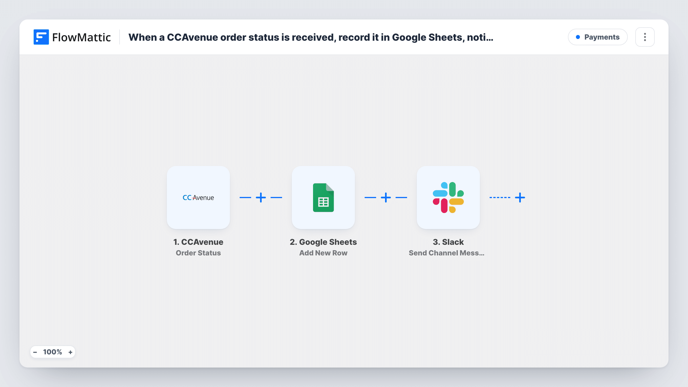 The When a CCAvenue order status is received, record it in Google Sheets and notify the team in Slack workflow on the FlowMattic canvas, with 3 steps across CCAvenue, Google Sheets, Slack