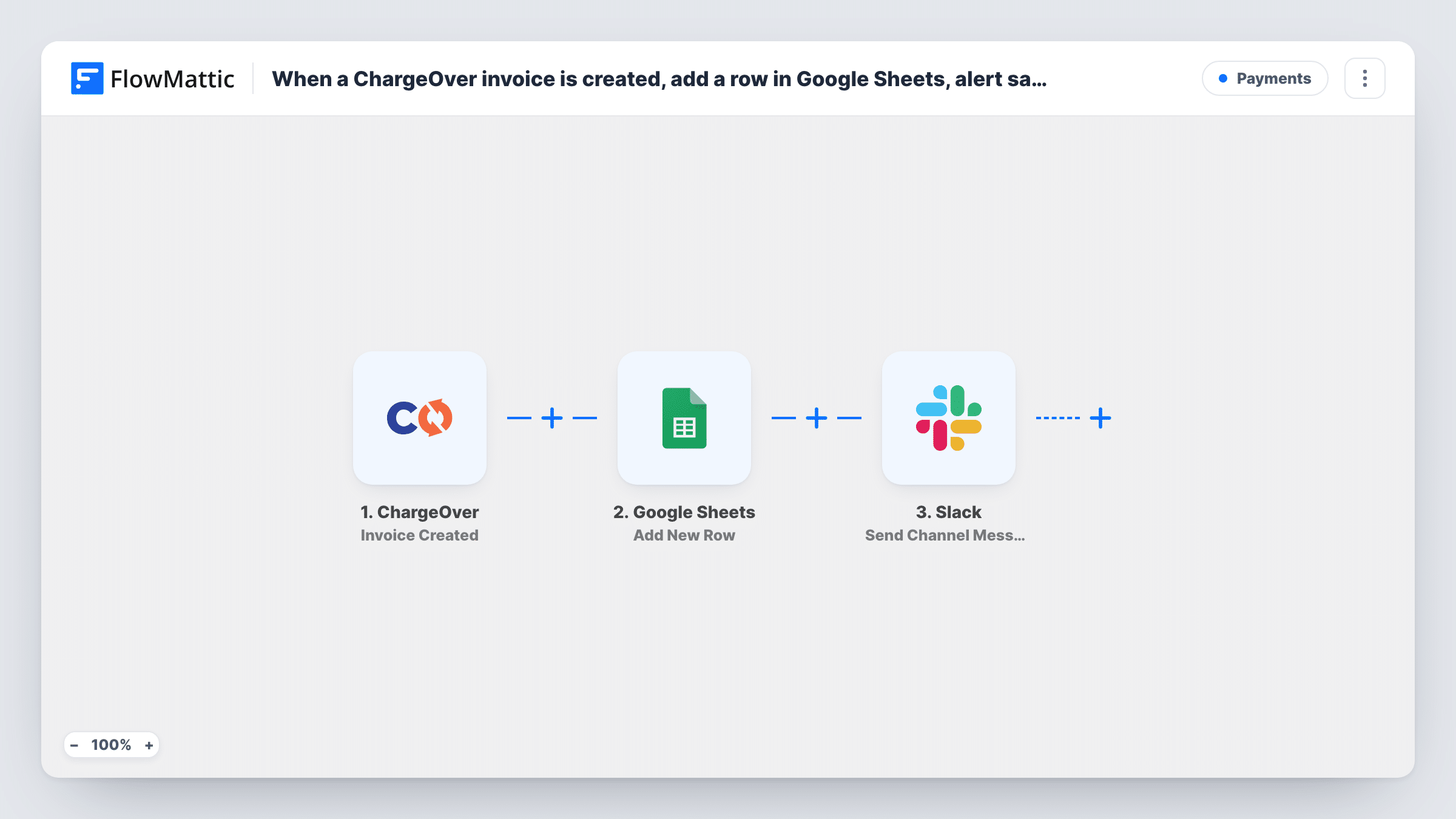 The When a ChargeOver invoice is created, add a row in Google Sheets and alert sales in Slack workflow on the FlowMattic canvas, with 3 steps across ChargeOver, Google Sheets, Slack