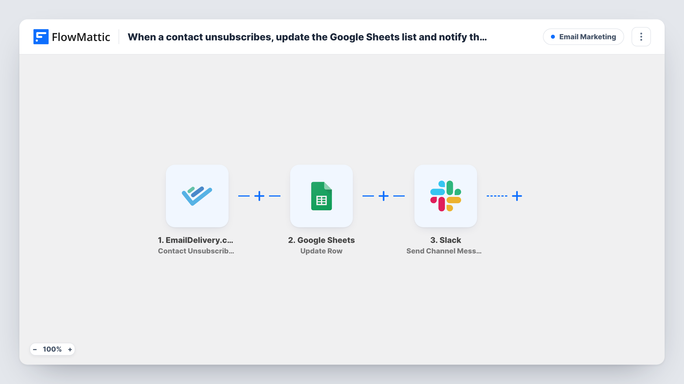 The When a contact unsubscribes, update the Google Sheets list and notify the team in Slack workflow on the FlowMattic canvas, with 4 steps across EmailDelivery.com, Google Sheets, Slack