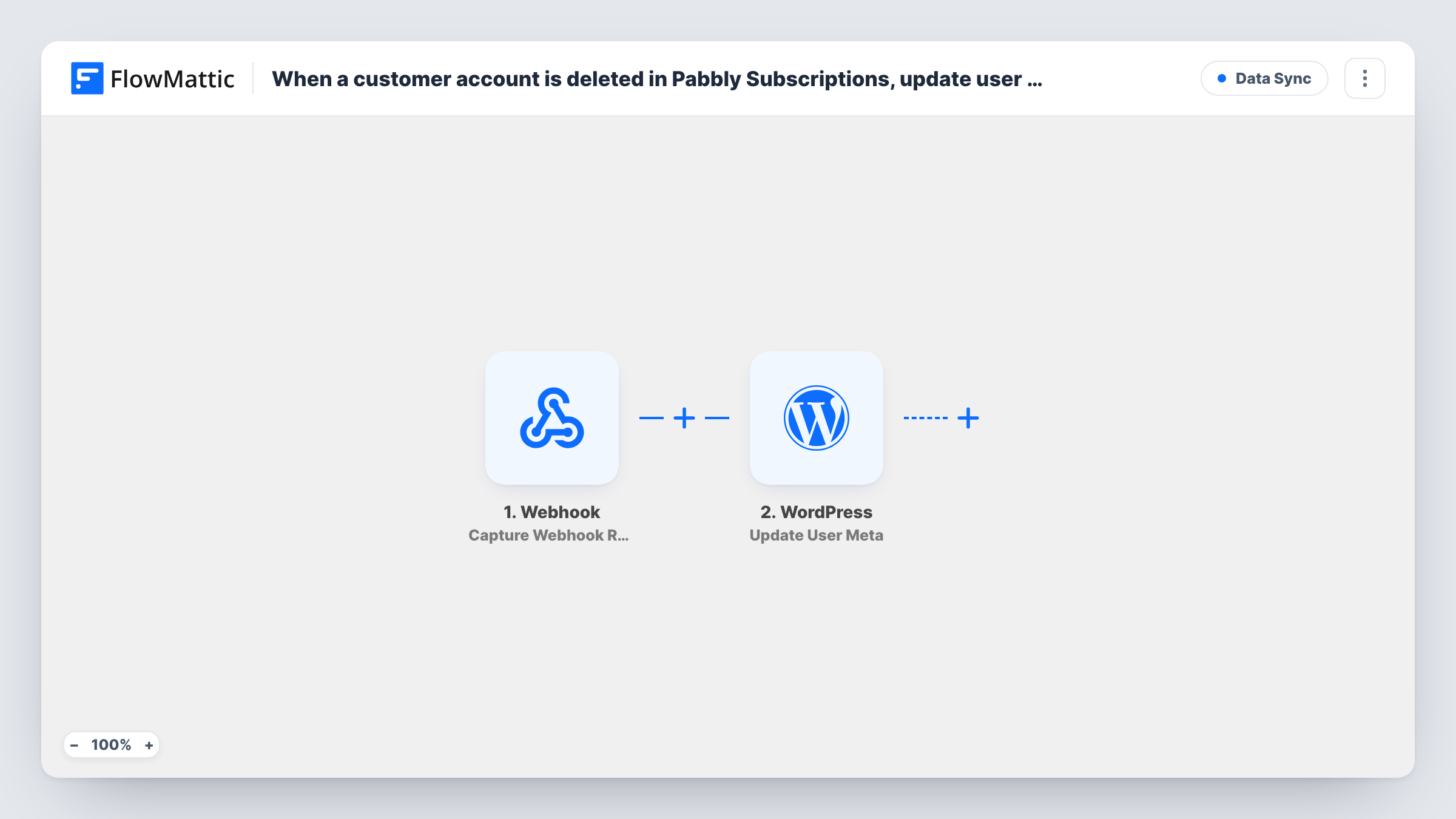 The When a customer account is deleted in Pabbly Subscriptions, update user meta in WordPress workflow on the FlowMattic canvas, with 3 steps across Pabbly Subscriptions, WordPress