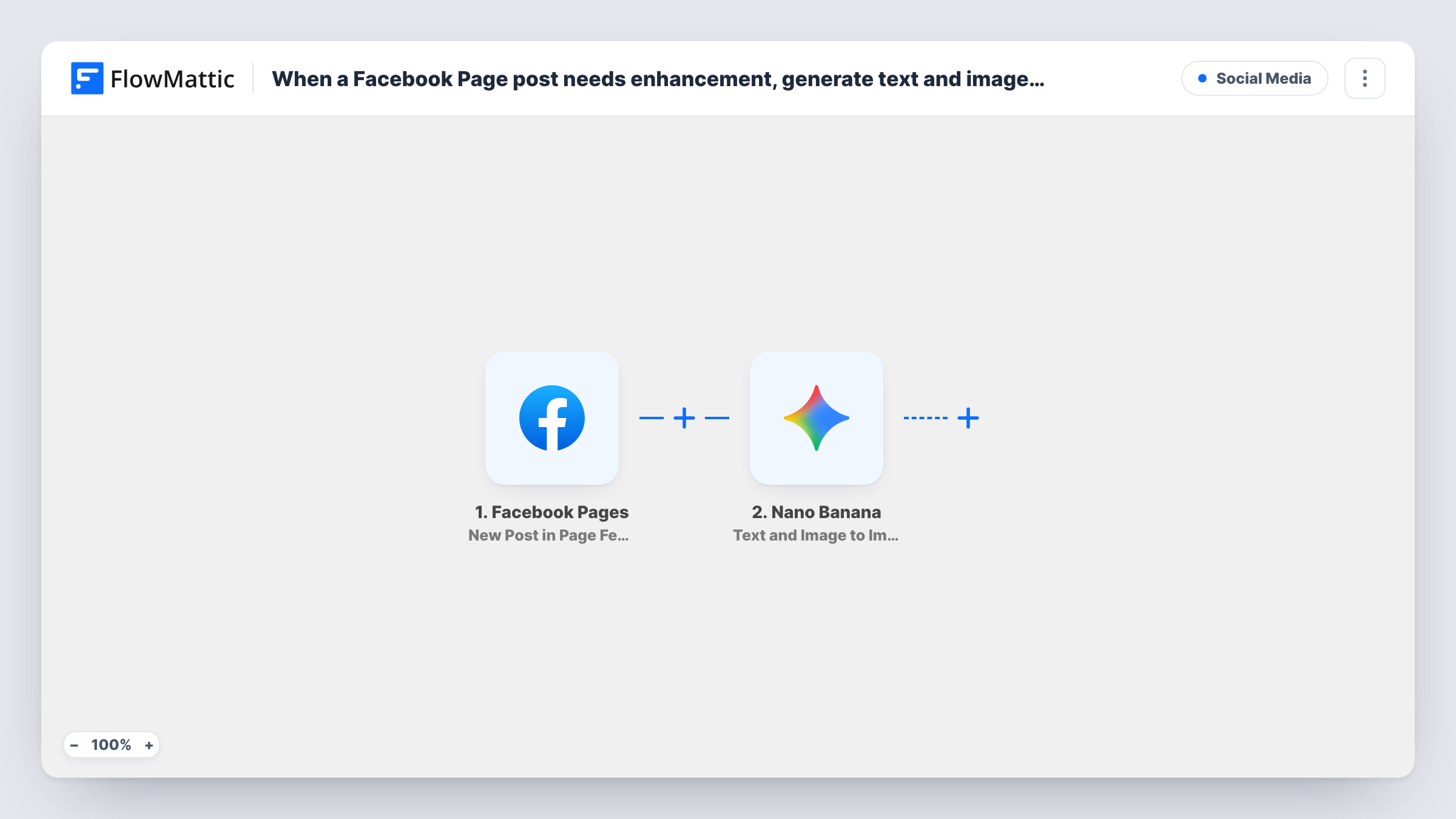 The Generate an enhanced image in Nano Banana for each new Facebook Page post and email it to the team workflow on the FlowMattic canvas, with 3 steps across Facebook Pages, Nano Banana, Email