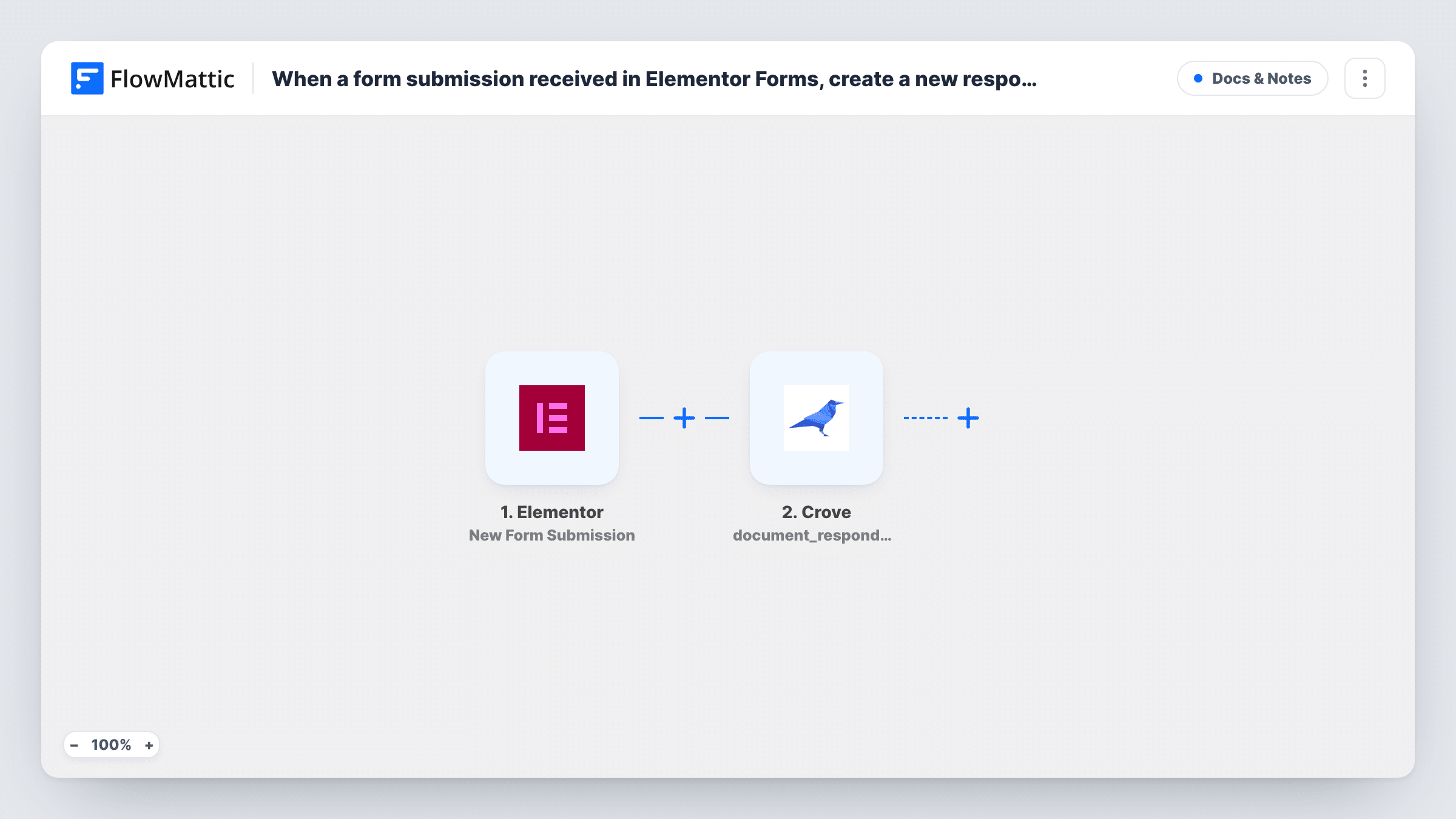 The When a form submission received in Elementor Forms, create a new responder in Crove for a specific document workflow on the FlowMattic canvas, with 2 steps across Elementor, Crove
