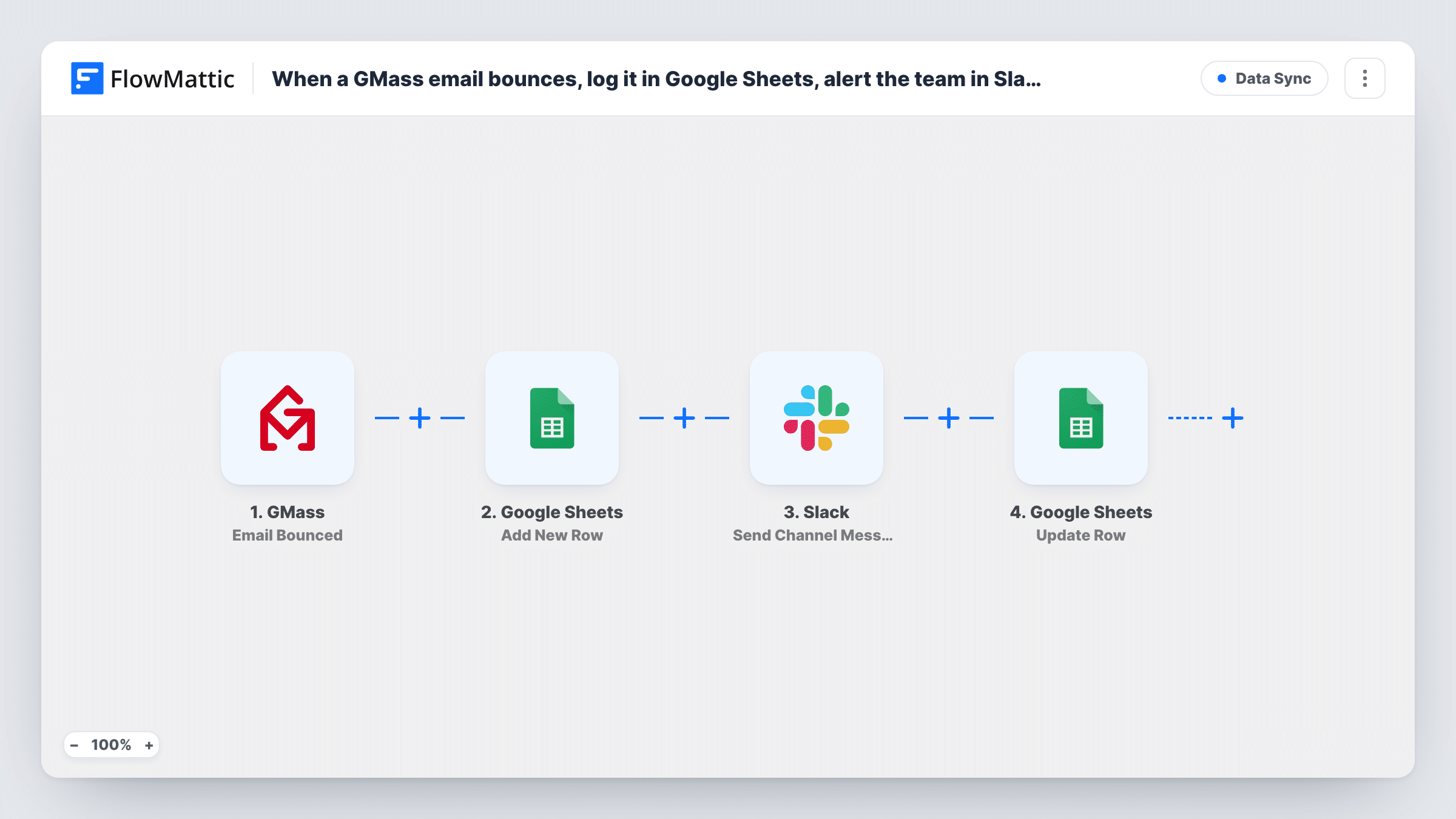 The When a GMass email bounces, log it in Google Sheets and alert the team in Slack workflow on the FlowMattic canvas, with 3 steps across GMass, Google Sheets, Slack