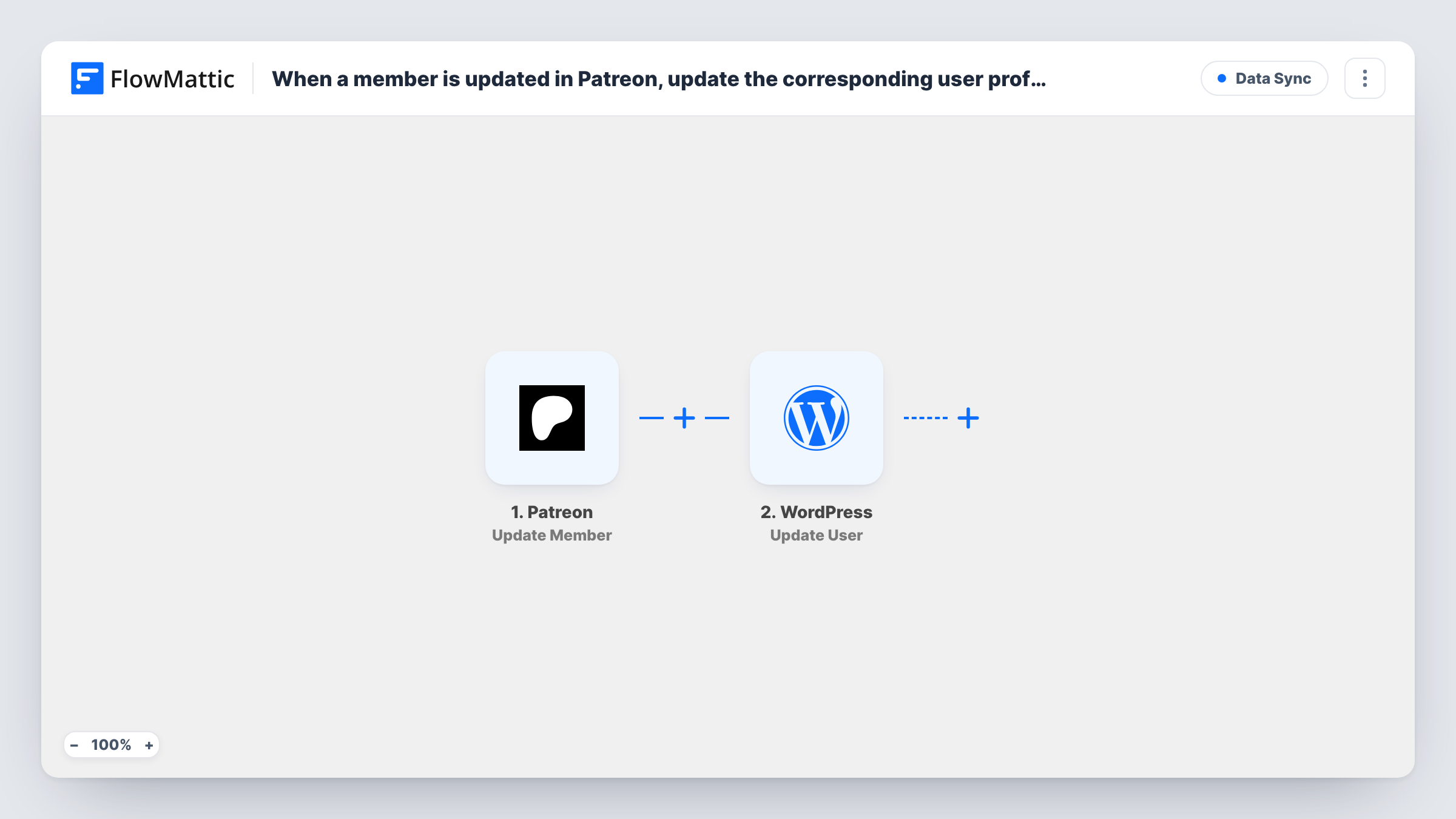 The ​When a member is updated in Patreon, update the corresponding user profile in WordPress workflow on the FlowMattic canvas, with 3 steps across Patreon, WordPress