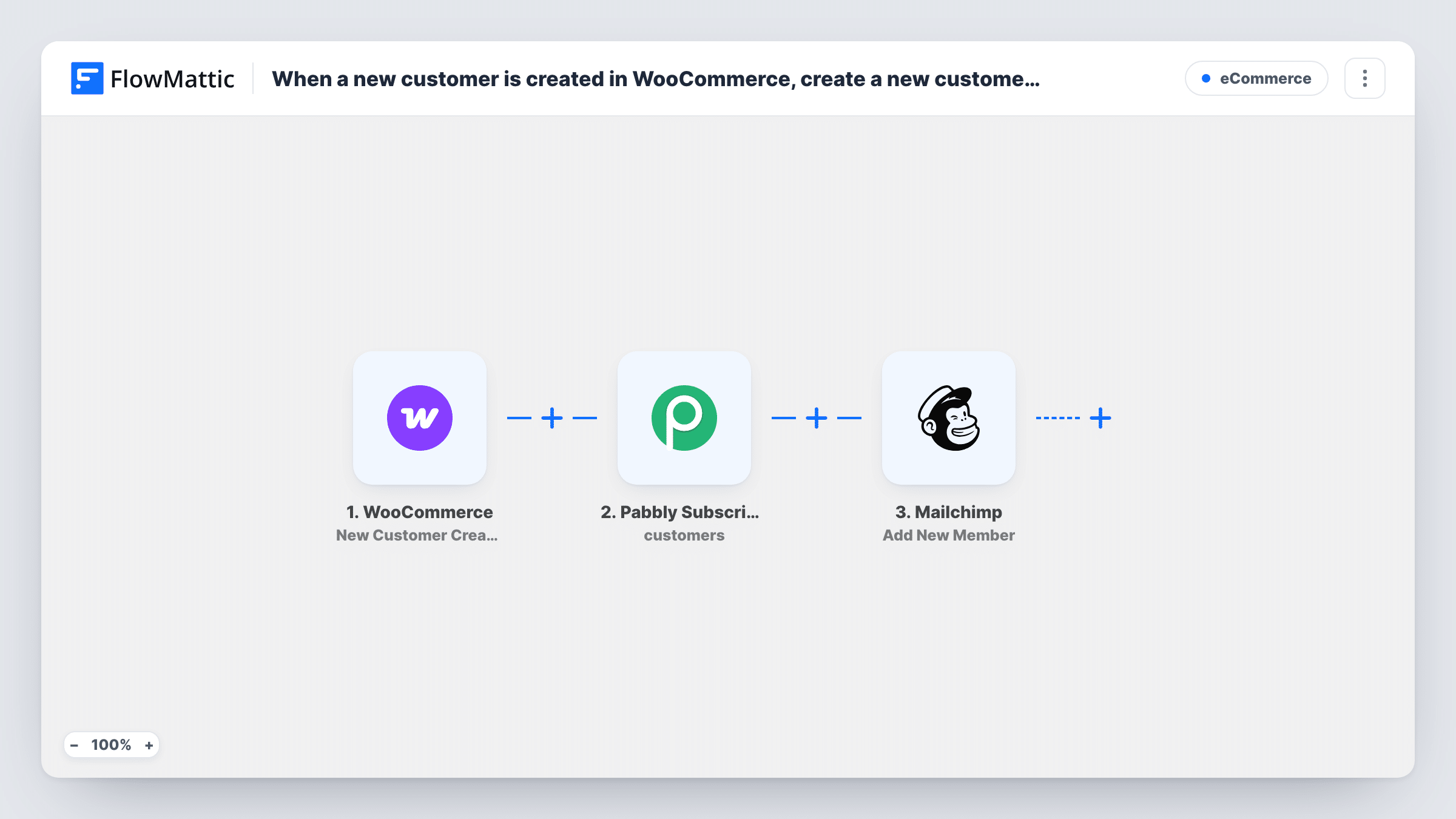 The When a new customer is created in WooCommerce, create a new customer in Pabbly Subscriptions and add the customer to contact list on Mailchimp workflow on the FlowMattic canvas, with 3 steps across WooCommerce, Pabbly Subscriptions, Mailchimp