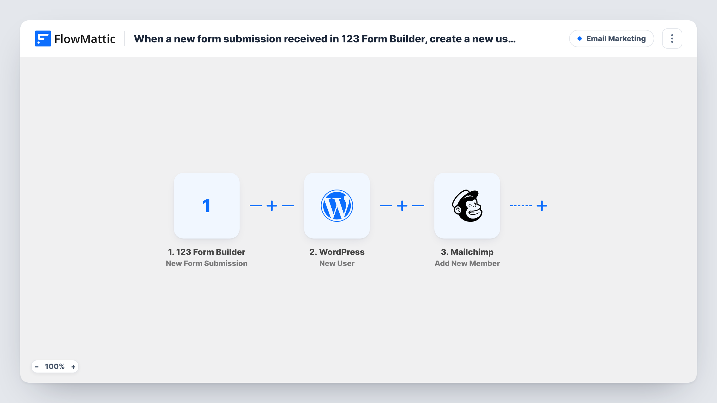 The When a new form submission received in 123 Form Builder, create a new user in WordPress, and add a new subscriber in Mailchimp workflow on the FlowMattic canvas, with 3 steps across 123 Form Builder, WordPress, Mailchimp