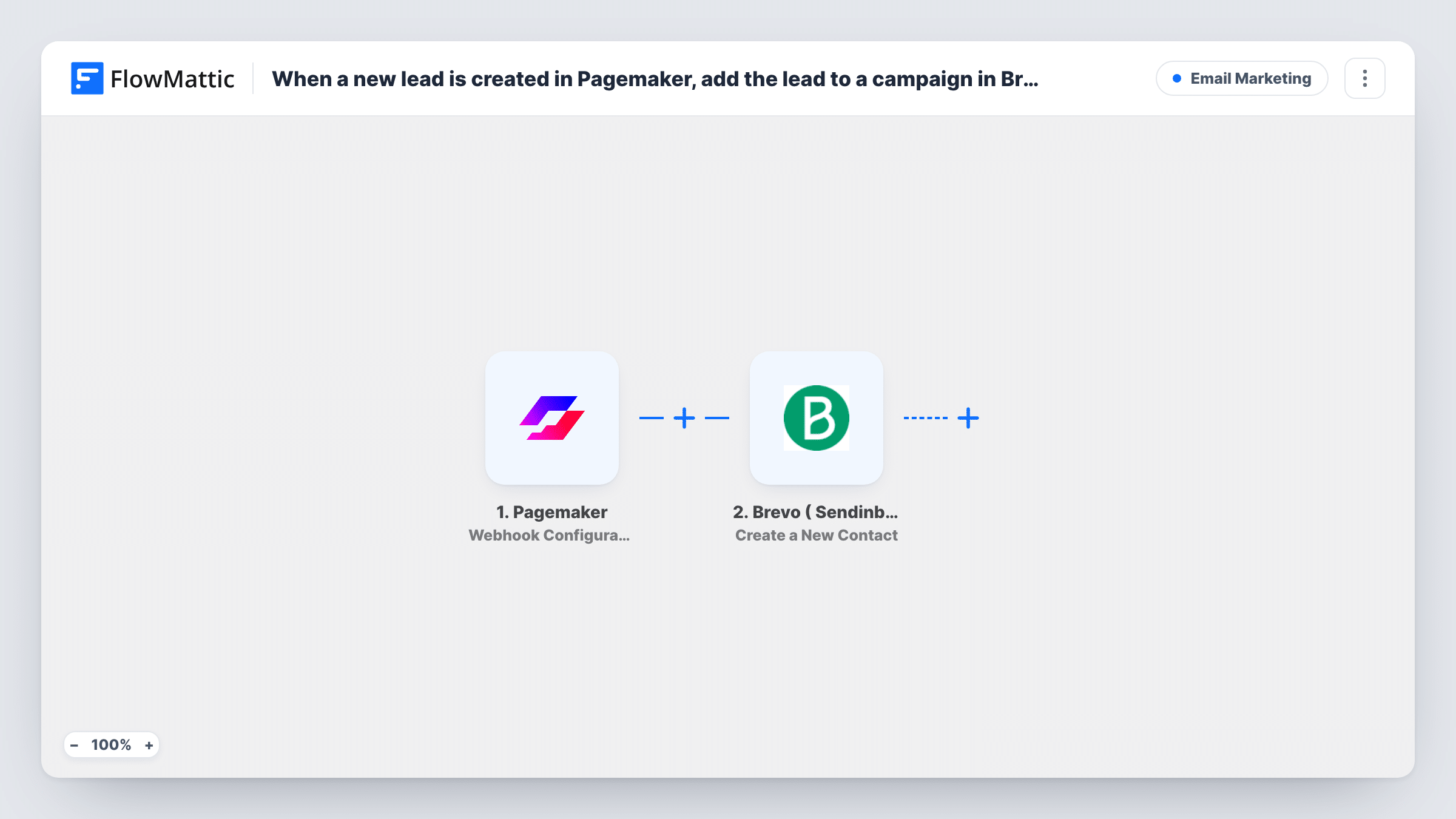 The When a new lead is created in Pagemaker, add the lead to a list in Brevo (Sendinblue) workflow on the FlowMattic canvas, with 2 steps across Pagemaker, Brevo ( Sendinblue )