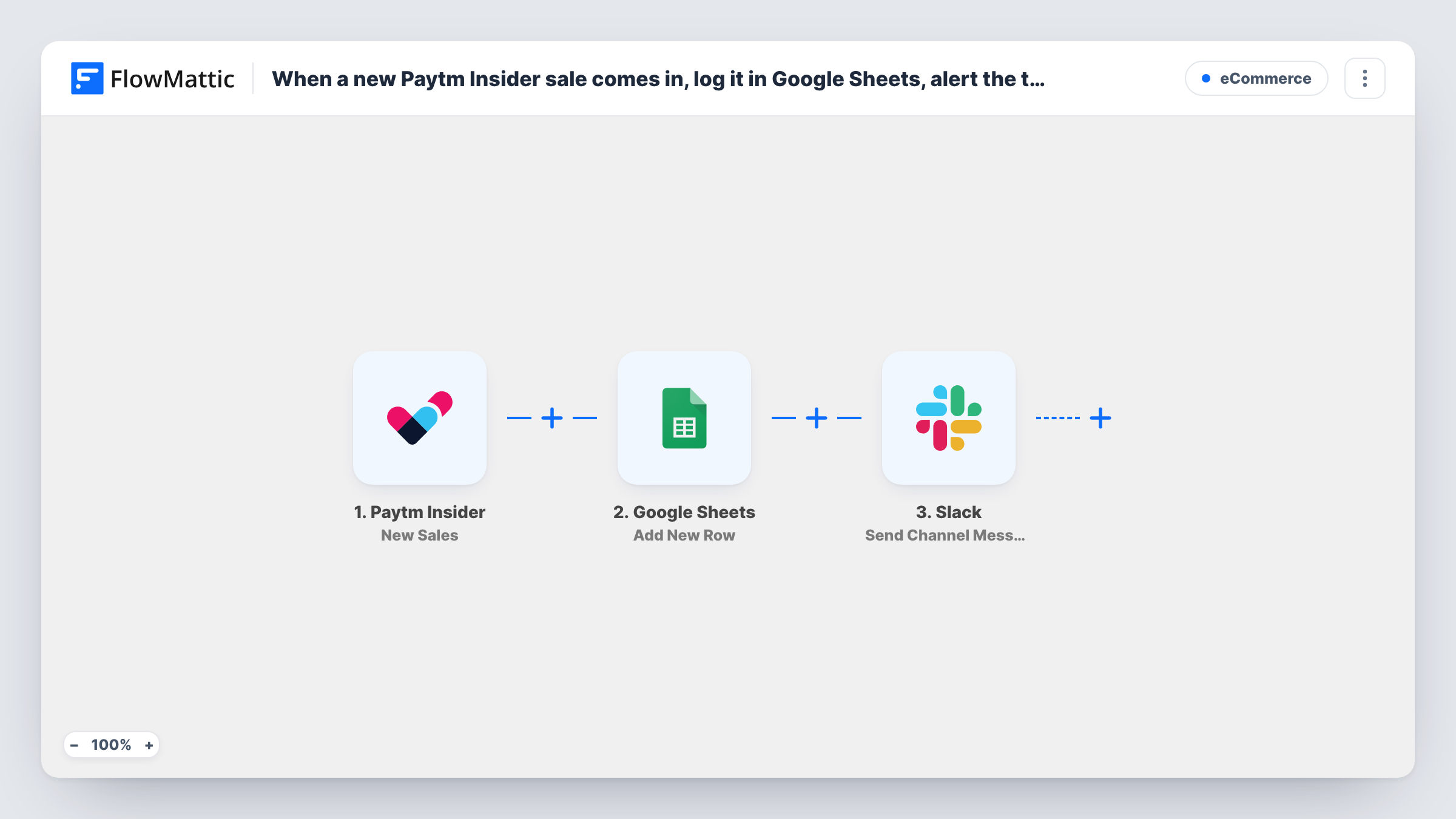 The When a new Paytm Insider sale comes in, log it in Google Sheets, alert the team in Slack, then mark the row processed workflow on the FlowMattic canvas, with 5 steps across Paytm Insider, Google Sheets, Slack
