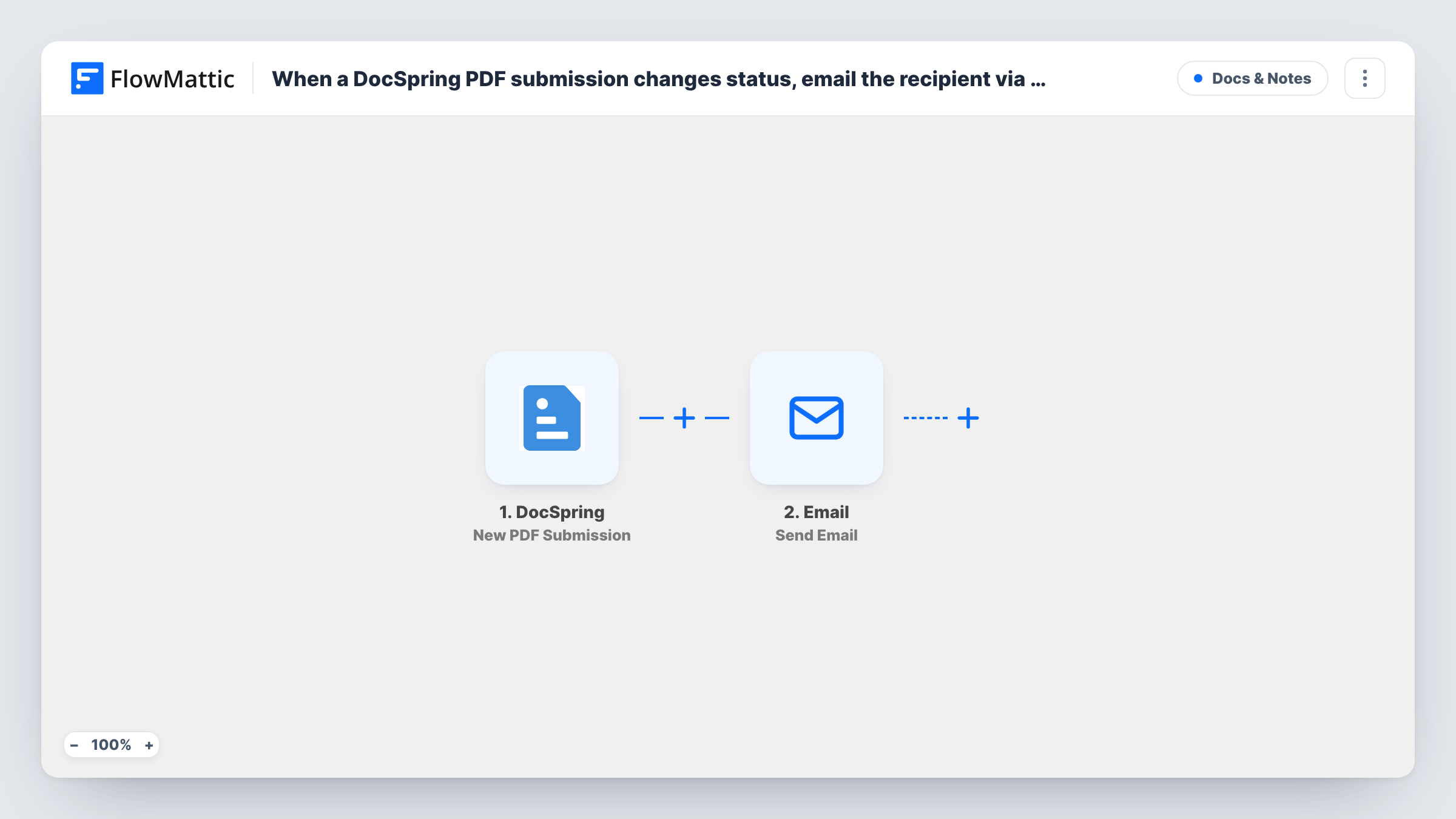 The When a DocSpring PDF submission changes status, email the recipient via Gmail workflow on the FlowMattic canvas, with 2 steps across DocSpring, Email