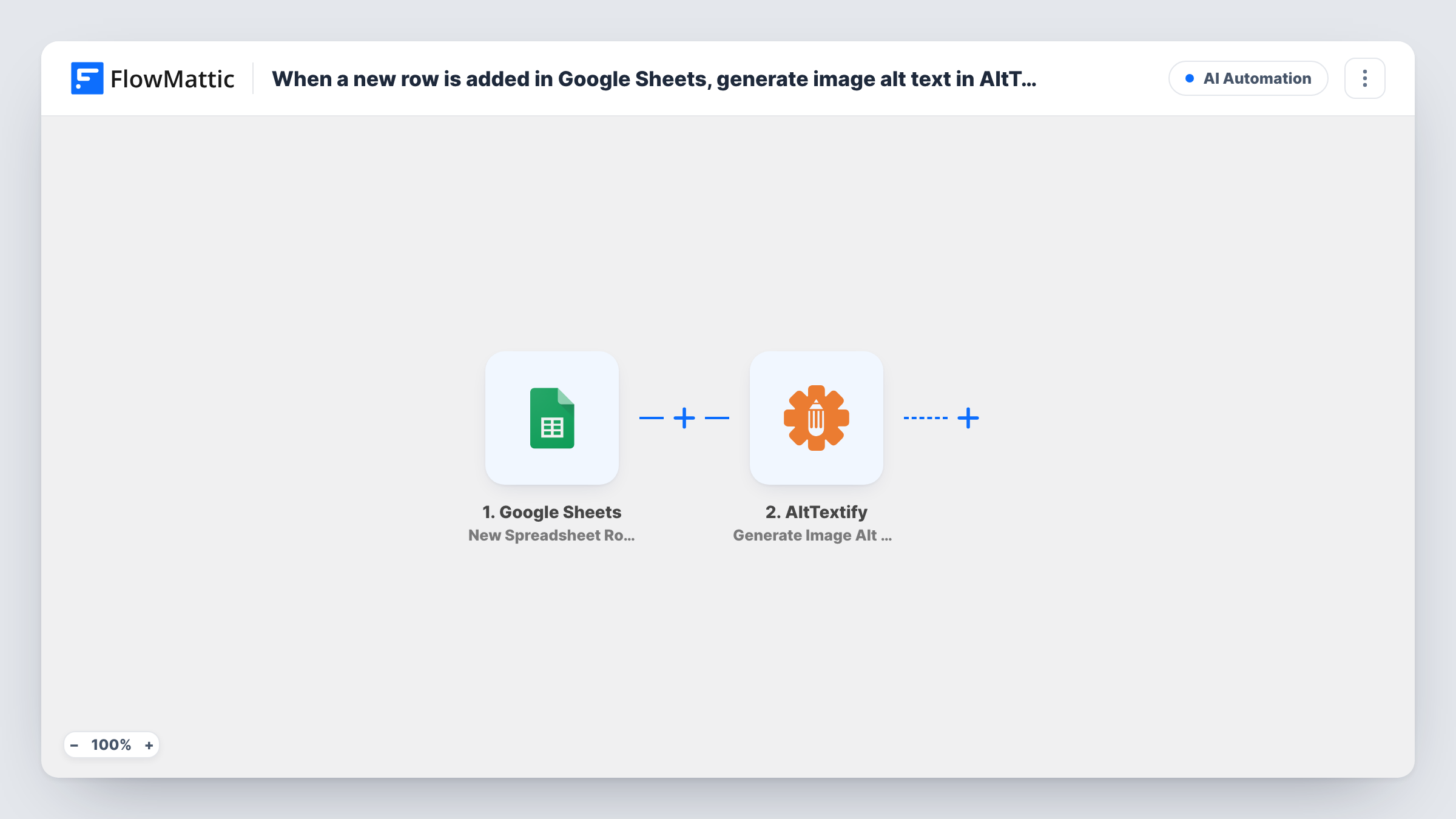 The When a new row is added in Google Sheets, generate image alt text in AltTextify workflow on the FlowMattic canvas, with 2 steps across Google Sheets, AltTextify