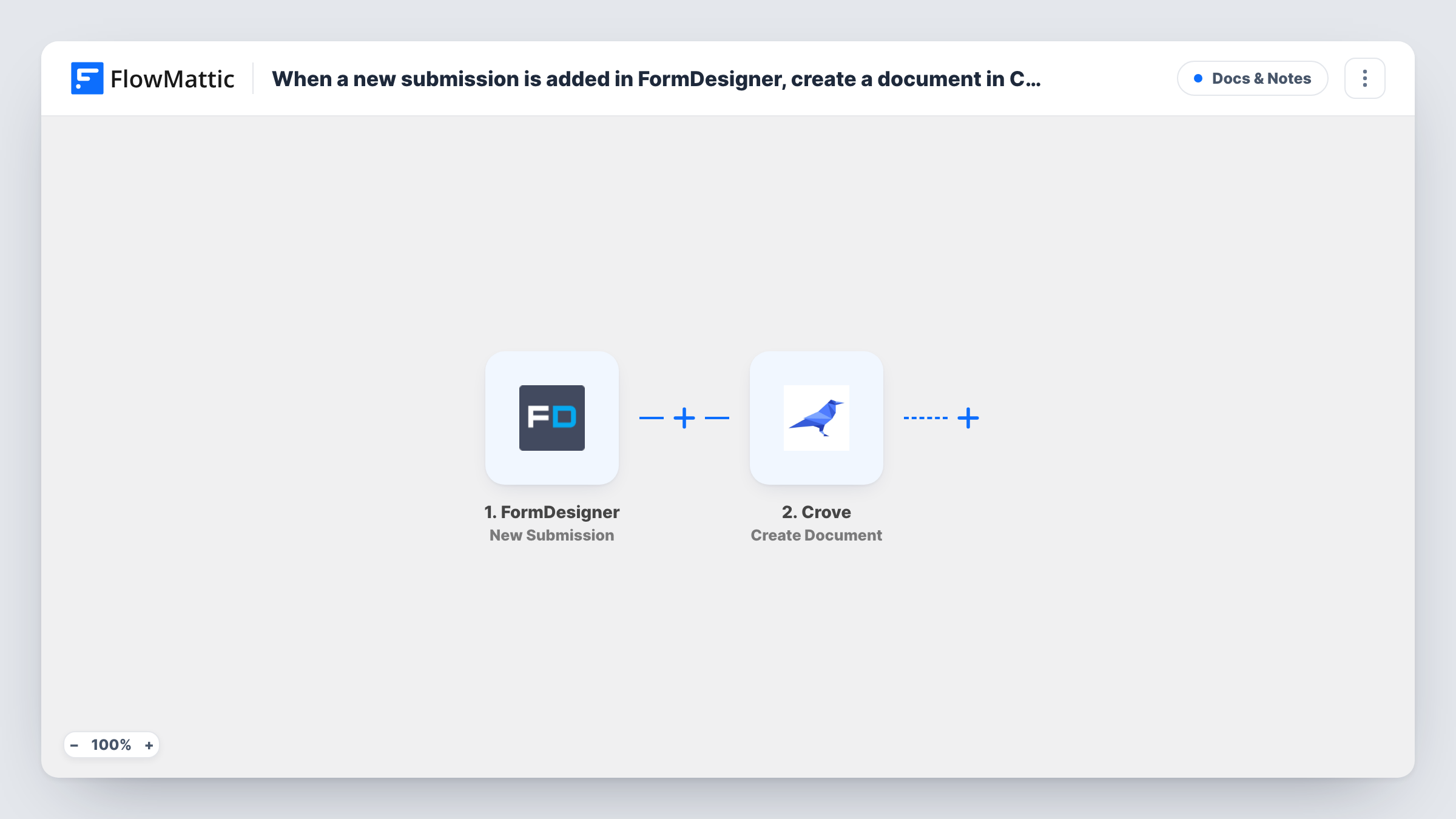 The When a new submission is added in FormDesigner, create a document in Crove workflow on the FlowMattic canvas, with 2 steps across FormDesigner, Crove