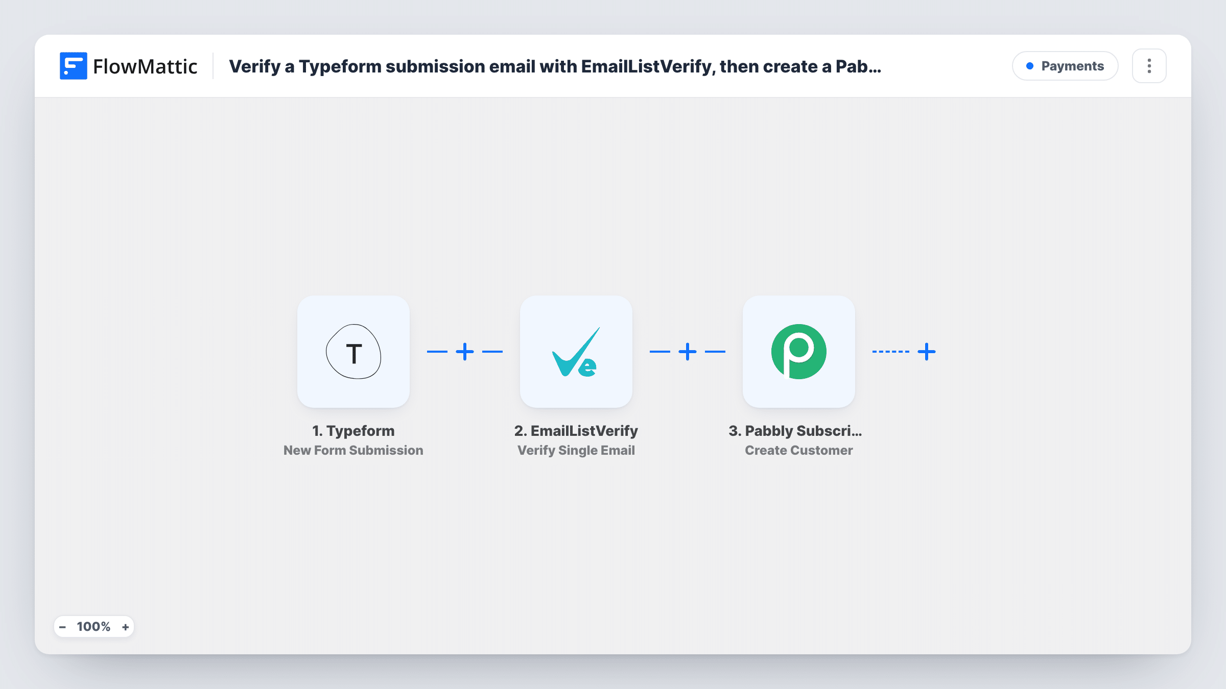 The Verify a Typeform submission email with EmailListVerify, then create a Pabbly customer workflow on the FlowMattic canvas, with 3 steps across Typeform, EmailListVerify, Pabbly Subscriptions