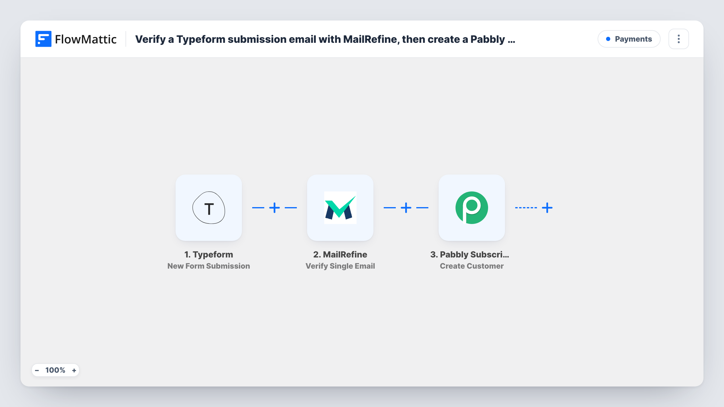 The Verify a Typeform submission email with MailRefine, then create a Pabbly customer workflow on the FlowMattic canvas, with 3 steps across Typeform, MailRefine, Pabbly Subscriptions
