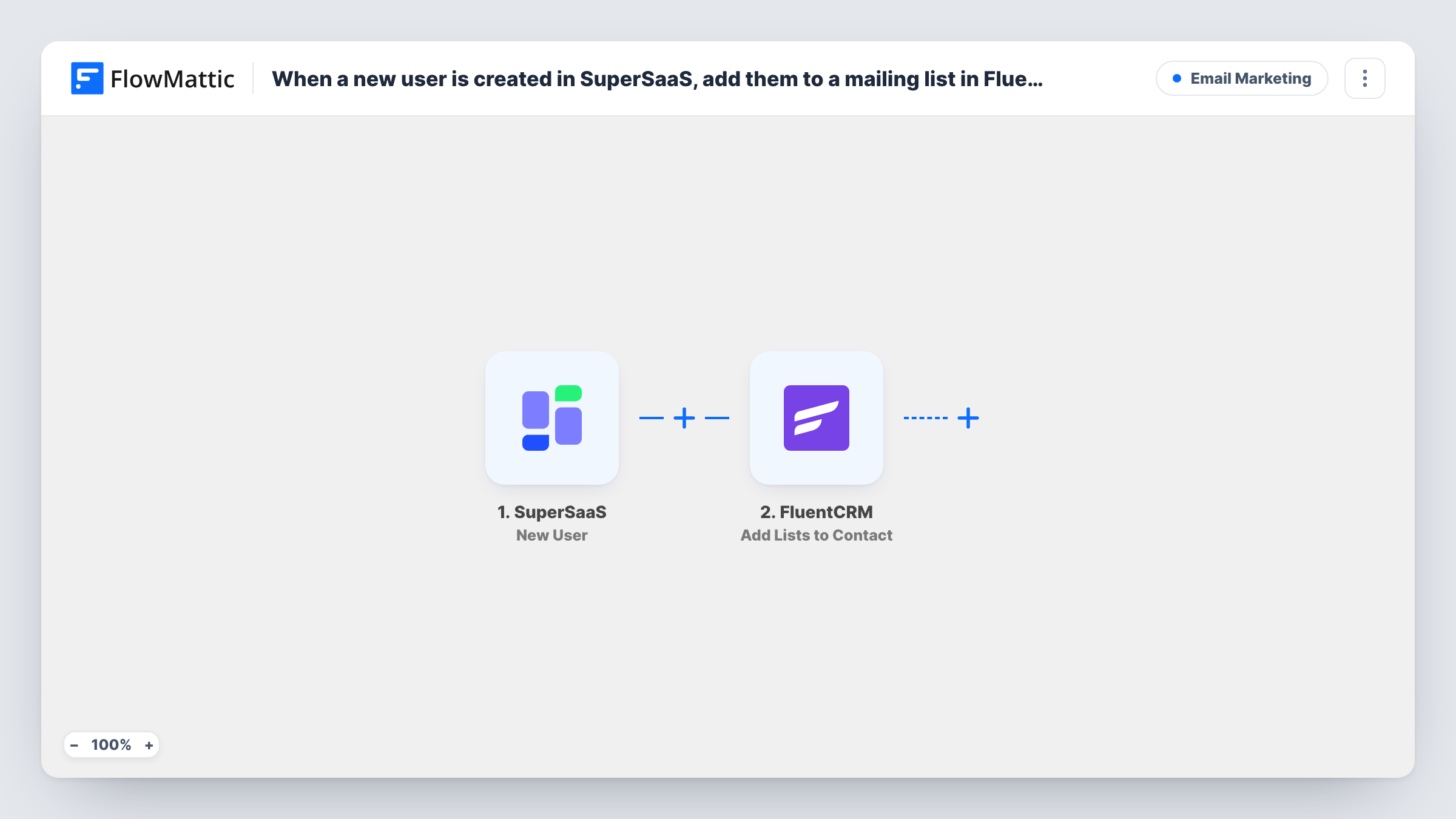 The When a new user is created in SuperSaaS, add them to a mailing list in FluentCRM workflow on the FlowMattic canvas, with 3 steps across SuperSaaS, FluentCRM