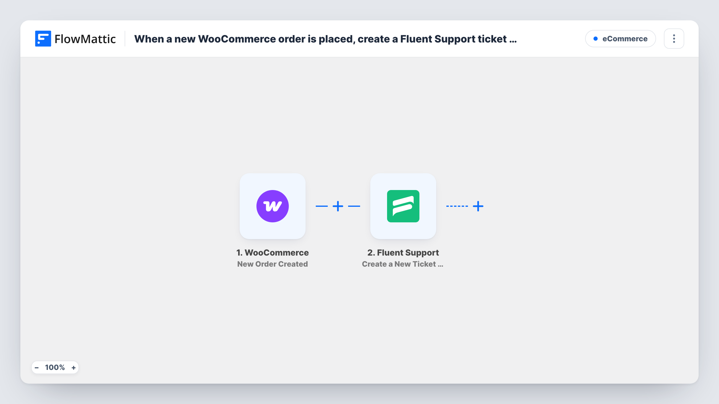 The When a new WooCommerce order is placed, create a Fluent Support ticket for the customer and tag it as "Order Inquiry" workflow on the FlowMattic canvas, with 3 steps across WooCommerce, Fluent Support