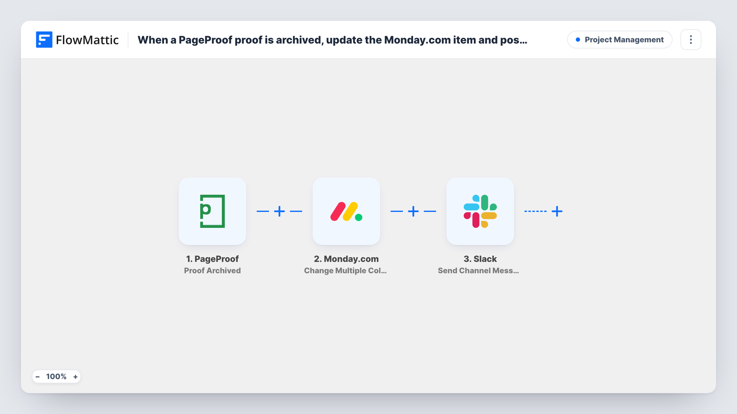 The When a PageProof proof is archived, update the Monday.com item and post a Slack note workflow on the FlowMattic canvas, with 4 steps across PageProof, Monday.com, Slack