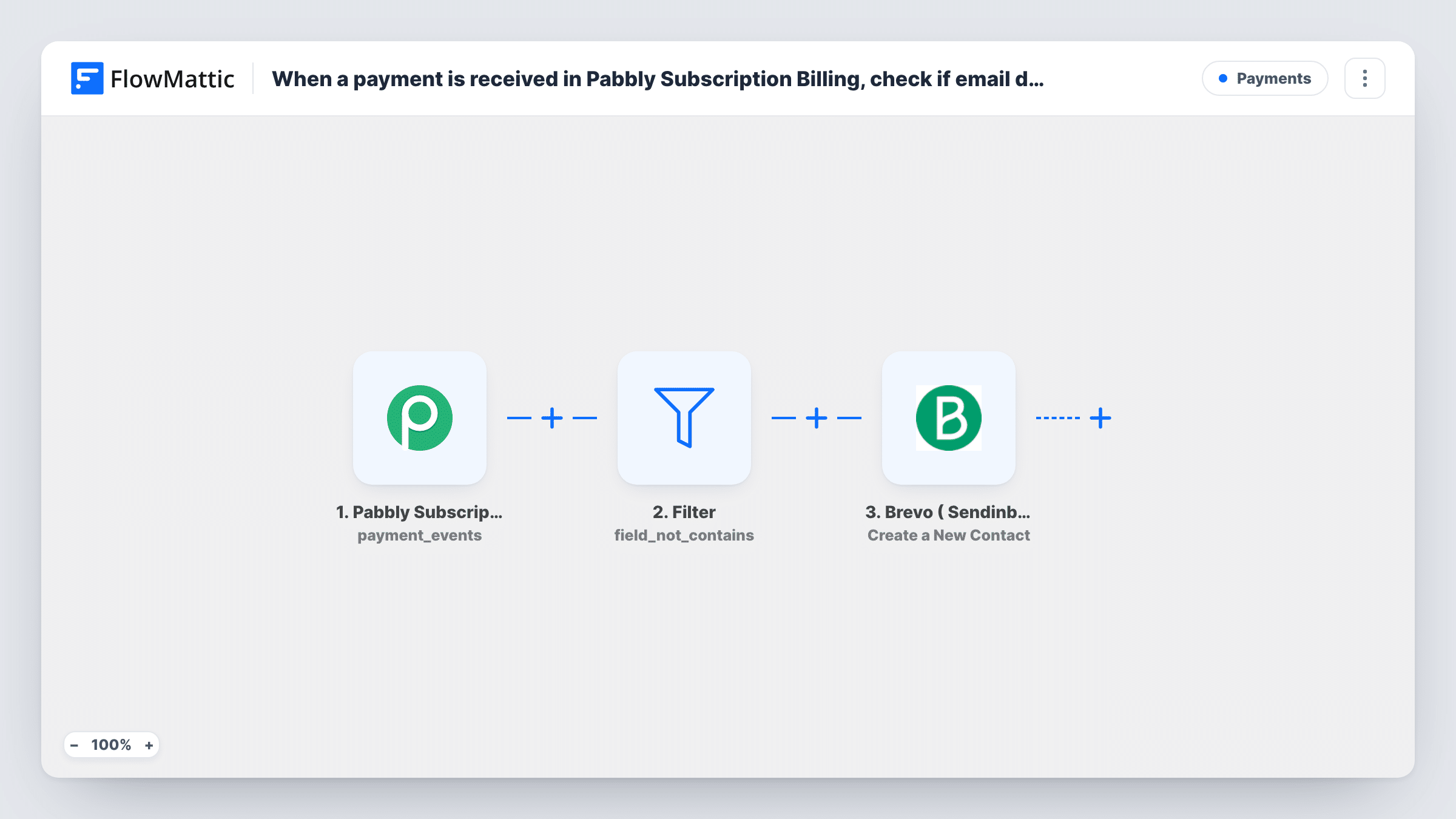 The When a payment is received in Pabbly Subscription Billing, create a contact in Brevo (Sendinblue) workflow on the FlowMattic canvas, with 2 steps across Pabbly Subscriptions, Brevo ( Sendinblue )