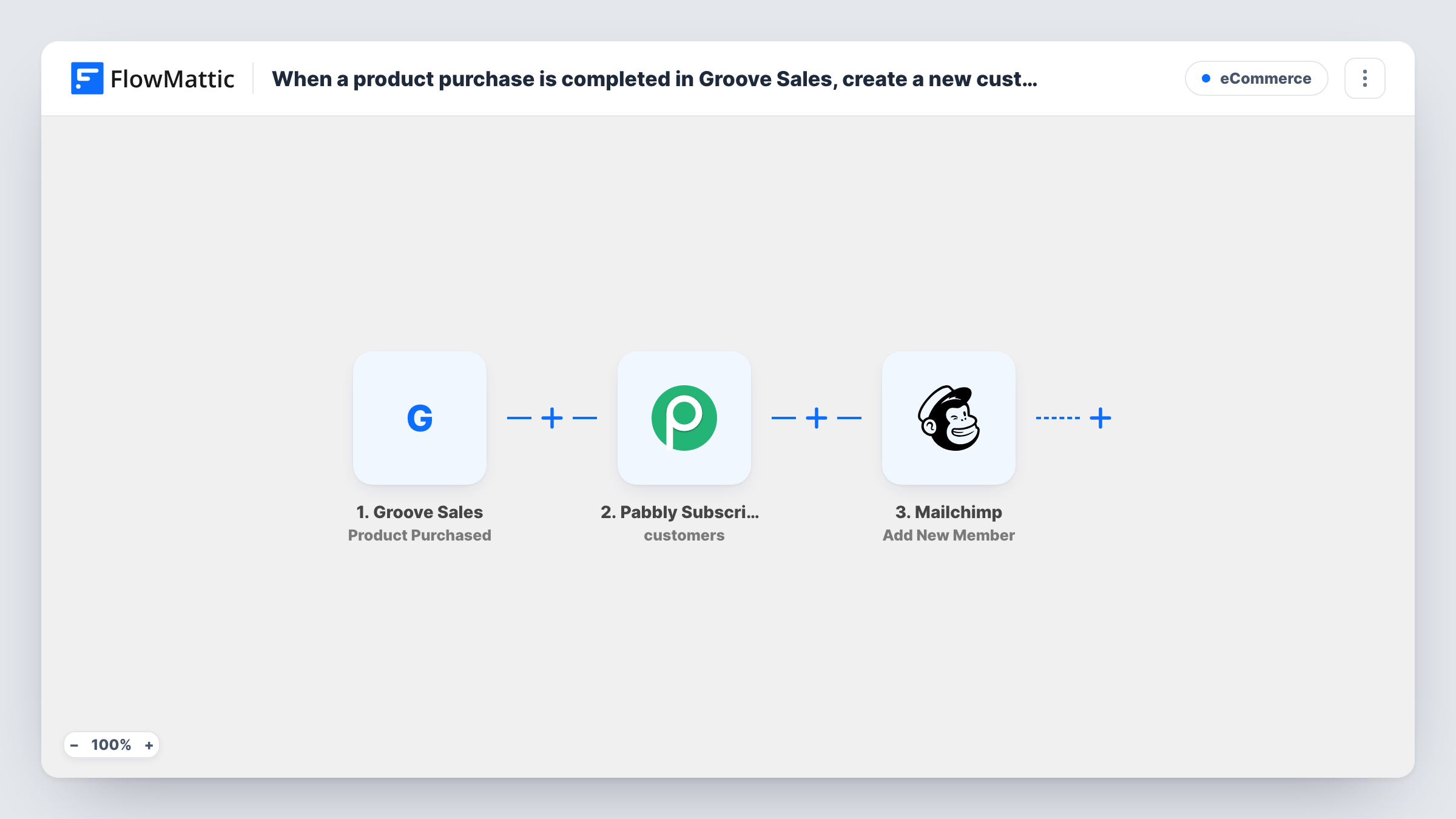 The When a product purchase is completed in Groove Sales, create a new customer in Pabbly Subscriptions and add the customer to contact list on Mailchimp workflow on the FlowMattic canvas, with 3 steps across Groove Sales, Pabbly Subscriptions, Mailchimp