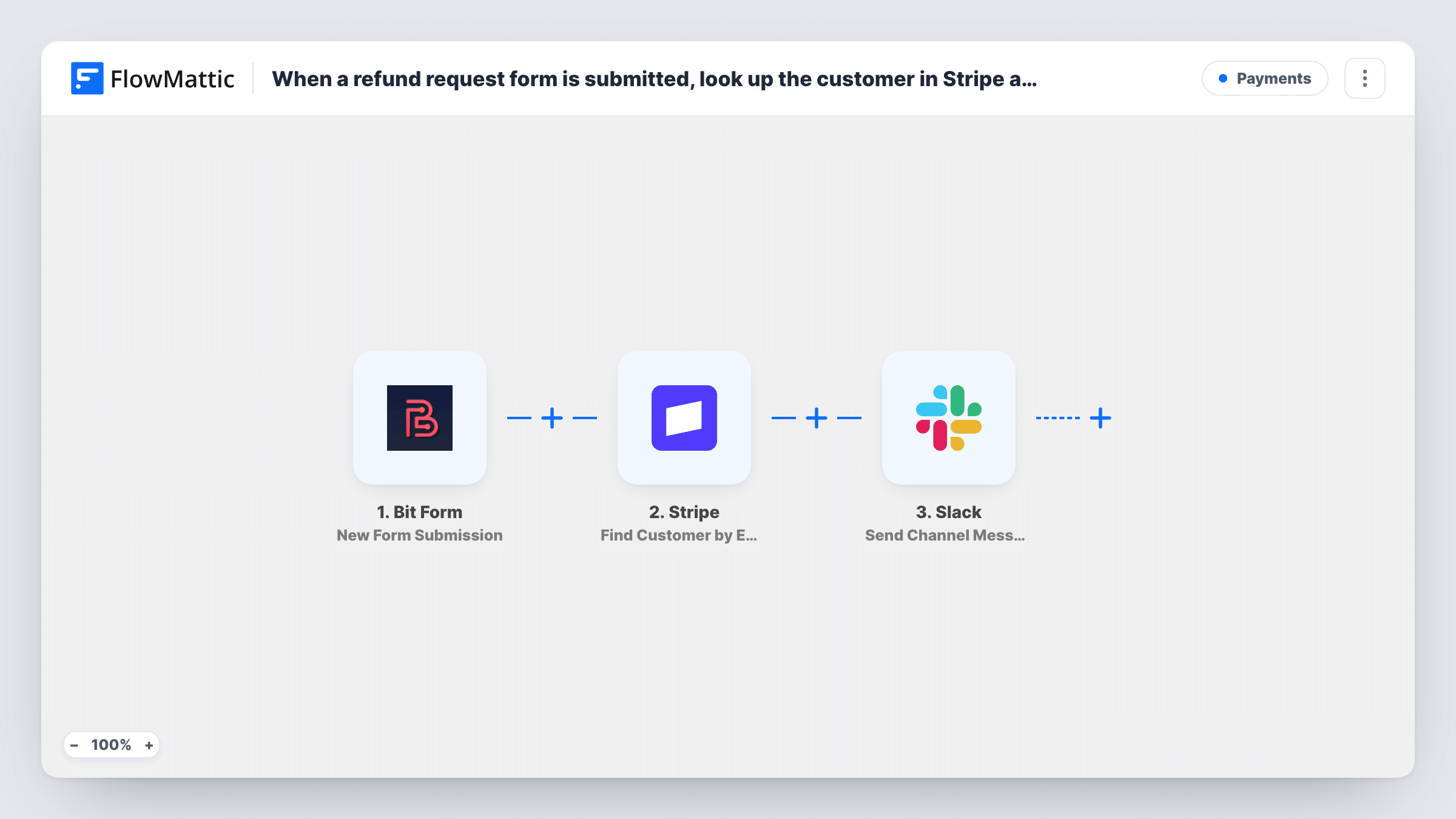 The When a refund request form is submitted, look up the customer in Stripe and alert the team in Slack workflow on the FlowMattic canvas, with 3 steps across Bit Form, Stripe, Slack