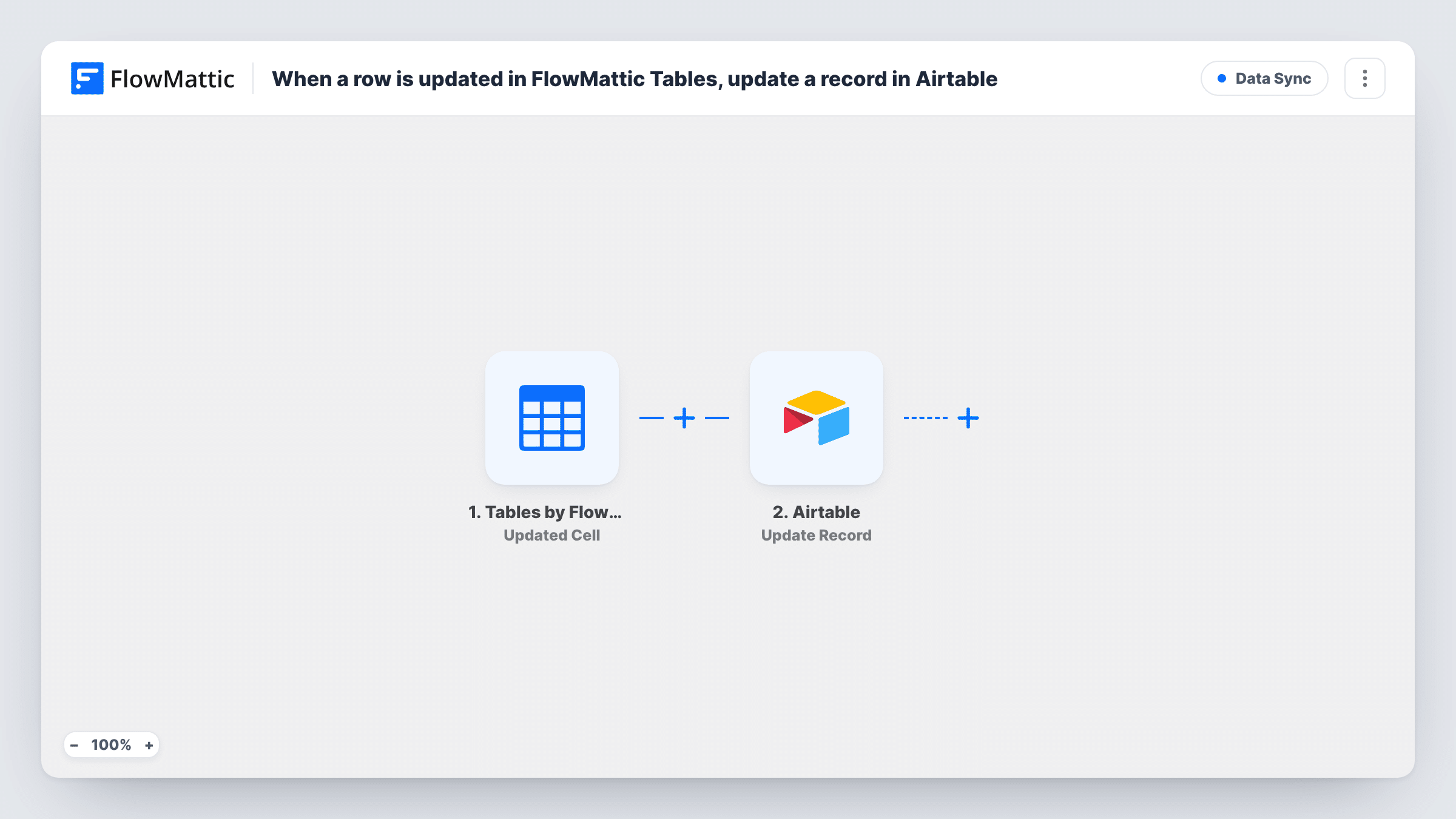 The When a row is updated in FlowMattic Tables, update a record in Airtable workflow on the FlowMattic canvas, with 3 steps across Tables by FlowMattic, Airtable