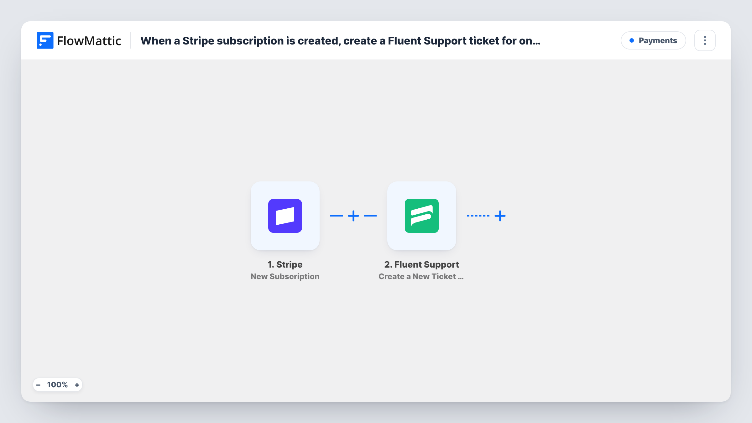 The When a Stripe subscription is created, create a Fluent Support ticket for onboarding and notify the agent on Slack workflow on the FlowMattic canvas, with 3 steps across Stripe, Fluent Support, Slack
