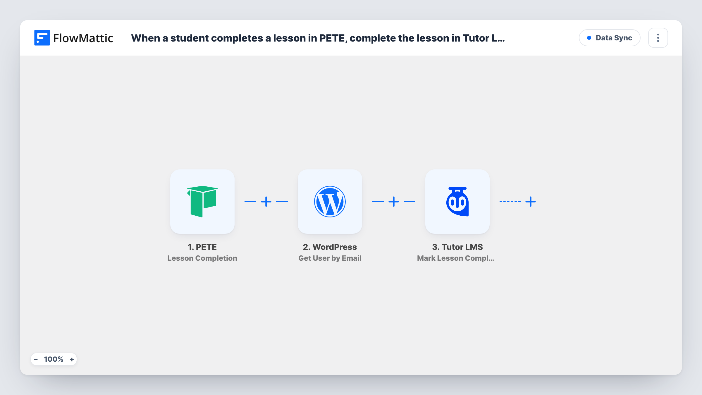 The When a student completes a lesson in PETE, complete the lesson in Tutor LMS workflow on the FlowMattic canvas, with 3 steps across PETE, WordPress, Tutor LMS