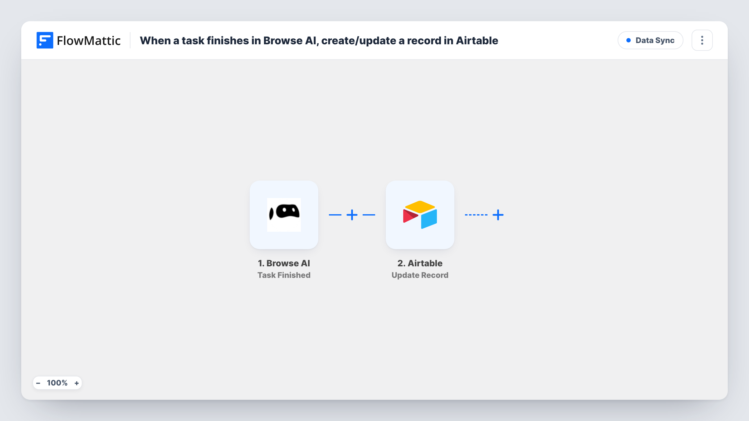 The When a task finishes in Browse AI, create a record in Airtable workflow on the FlowMattic canvas, with 2 steps across Browse AI, Airtable