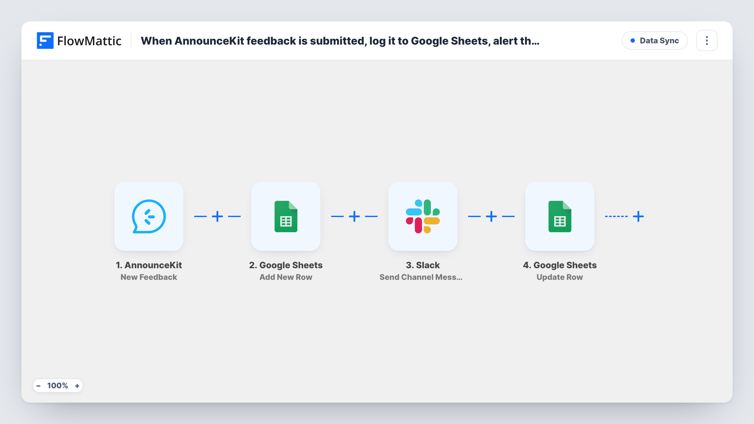 The When AnnounceKit feedback is submitted, log it to Google Sheets and alert the team in Slack workflow on the FlowMattic canvas, with 3 steps across AnnounceKit, Google Sheets, Slack