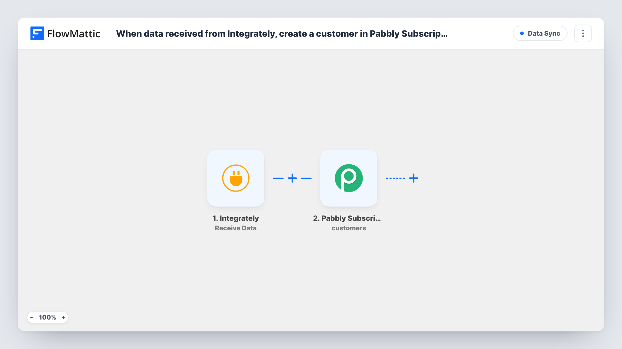 The When data received from Integrately, create a customer in Pabbly Subscriptions workflow on the FlowMattic canvas, with 2 steps across Integrately, Pabbly Subscriptions