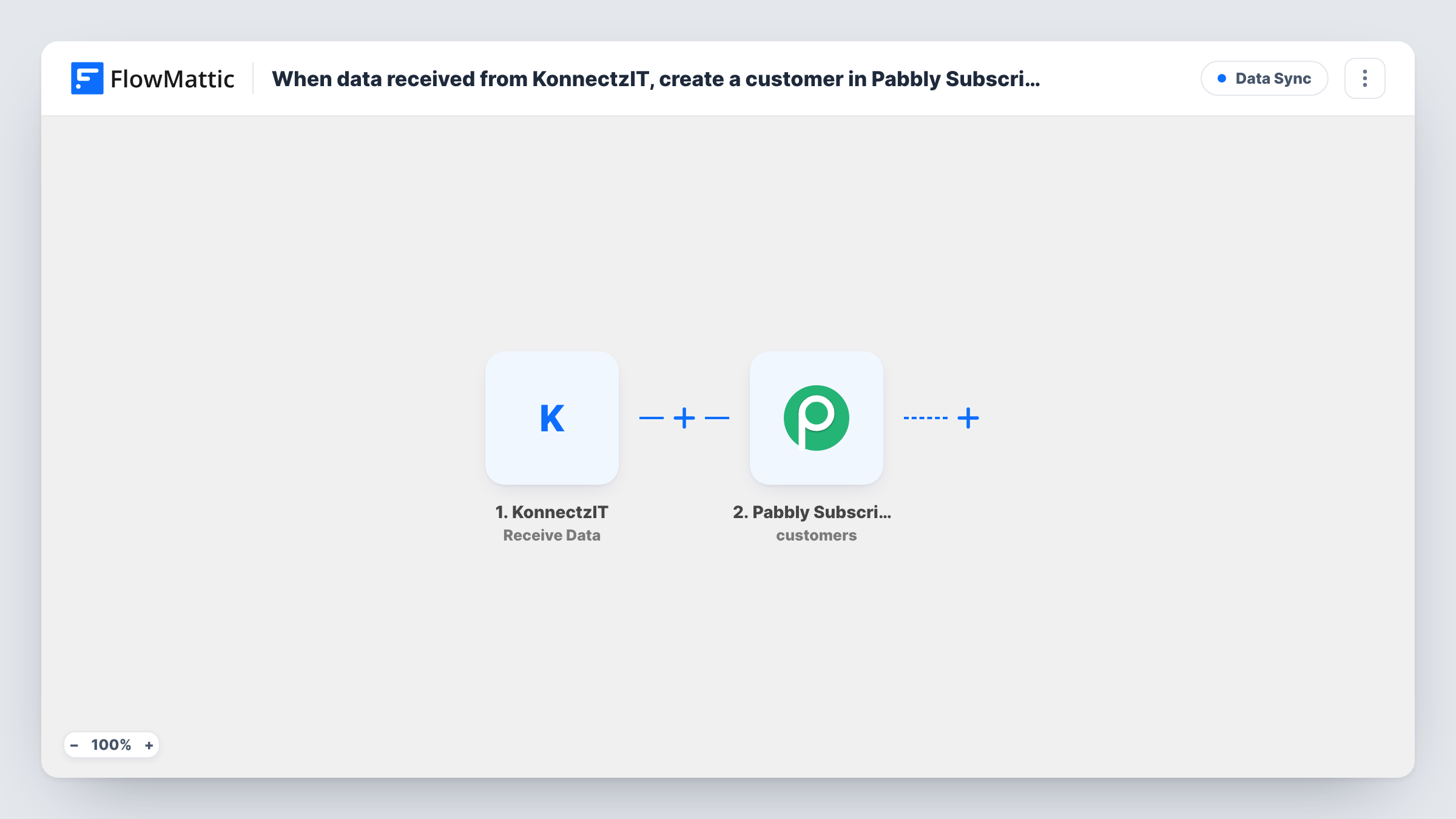 The When data received from KonnectzIT, create a customer in Pabbly Subscriptions workflow on the FlowMattic canvas, with 2 steps across KonnectzIT, Pabbly Subscriptions
