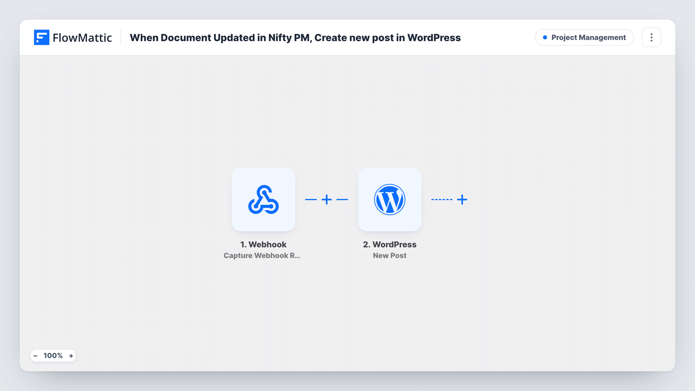 The When a document is updated in Nifty PM, create a new post in WordPress workflow on the FlowMattic canvas, with 2 steps across Nifty PM, WordPress