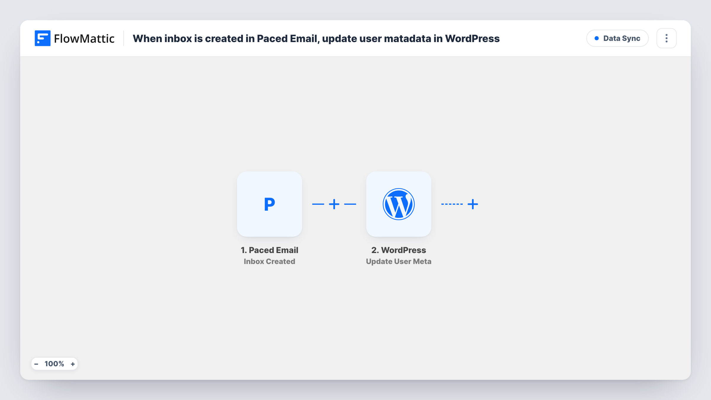 The When inbox is created in Paced Email, update user metadata in WordPress workflow on the FlowMattic canvas, with 3 steps across Paced Email, WordPress