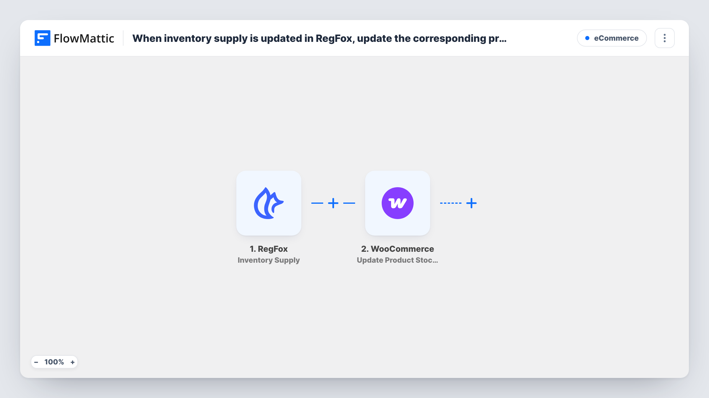 The When inventory supply is updated in RegFox, update a WooCommerce product's stock level workflow on the FlowMattic canvas, with 2 steps across RegFox, WooCommerce