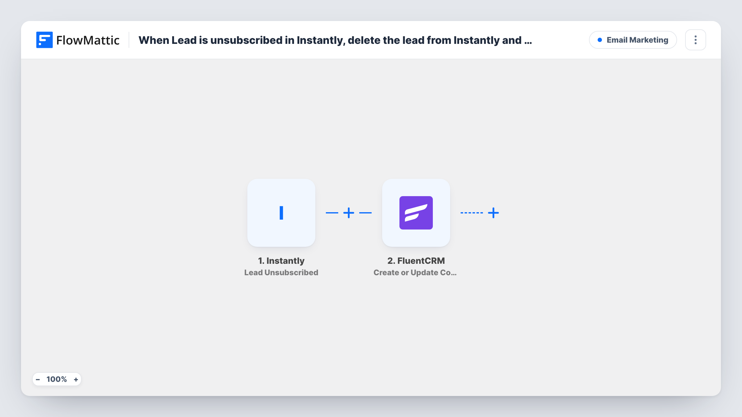 The When Lead is unsubscribed in Instantly, delete the lead from Instantly and create new contact in FluentCRM with a tag workflow on the FlowMattic canvas, with 3 steps across Instantly, FluentCRM